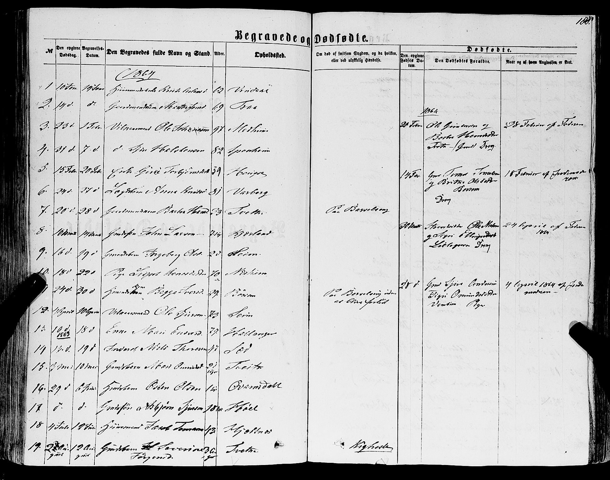 Ulvik sokneprestembete, AV/SAB-A-78801/H/Haa: Parish register (official) no. A 15, 1864-1878, p. 188