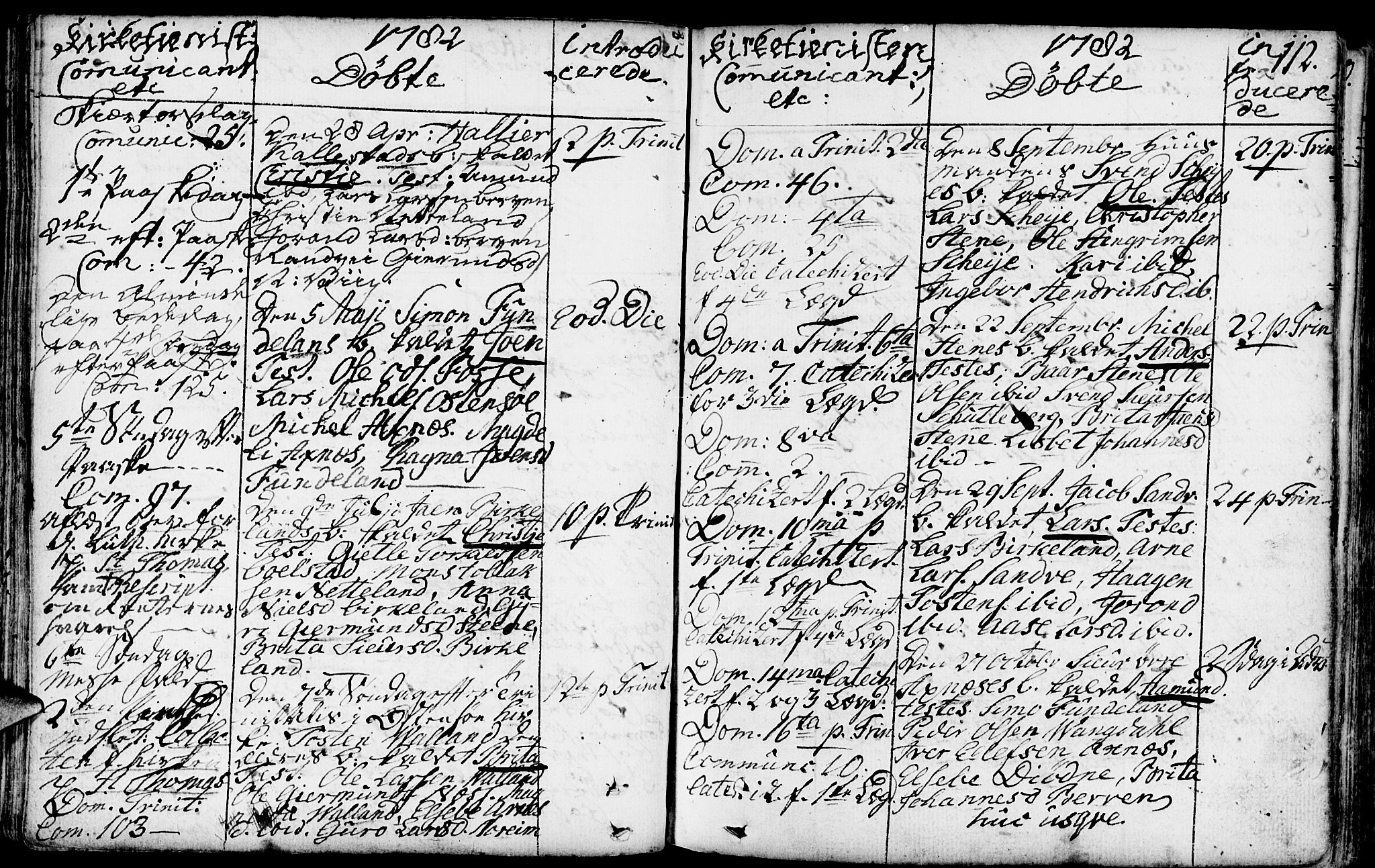 Kvam sokneprestembete, SAB/A-76201/H/Haa: Parish register (official) no. A 3, 1743-1795, p. 112