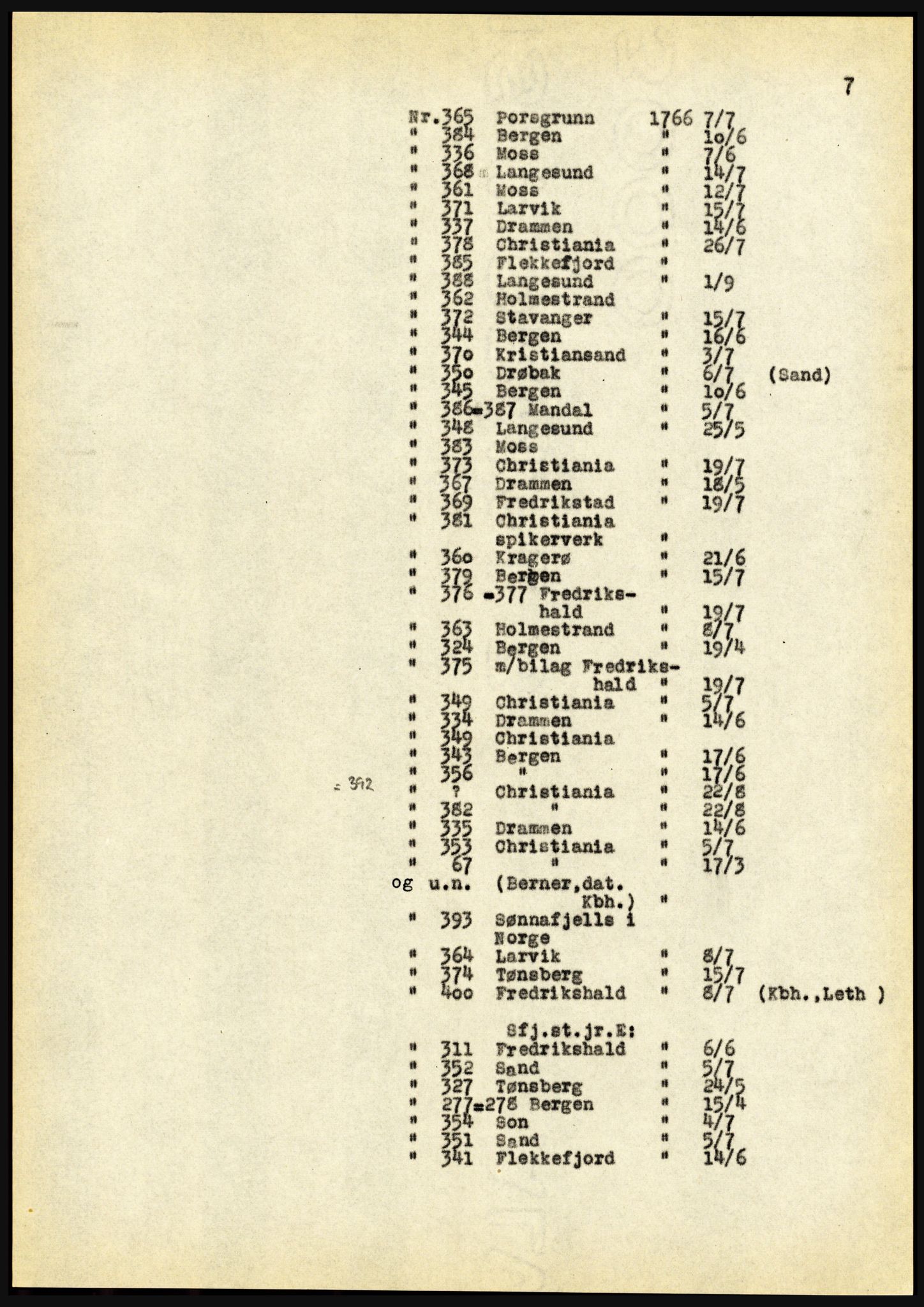 Riksarkivet, Seksjon for eldre arkiv og spesialsamlinger, AV/RA-EA-6797/H/Ha, 1953, p. 7