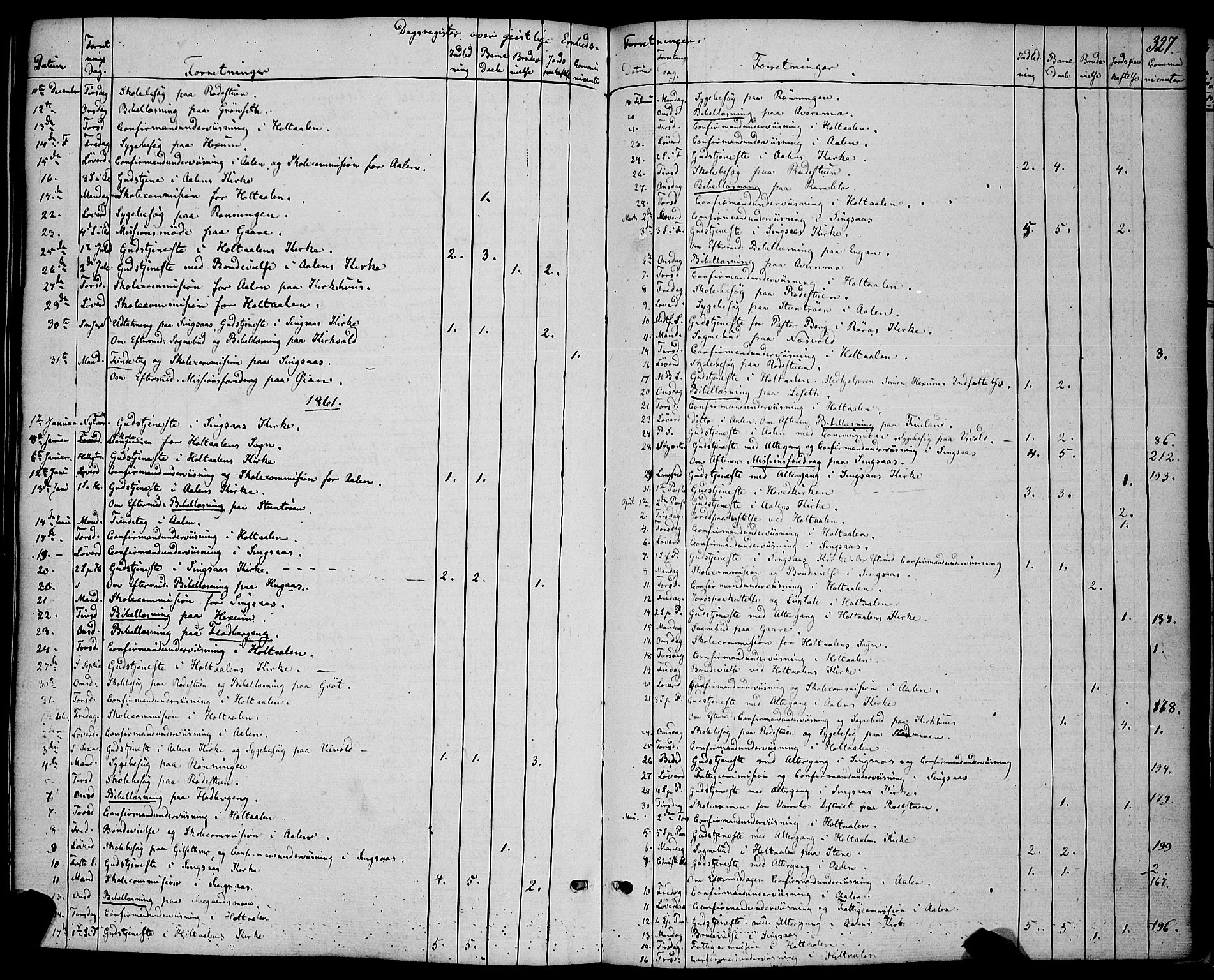 Ministerialprotokoller, klokkerbøker og fødselsregistre - Sør-Trøndelag, SAT/A-1456/685/L0966: Parish register (official) no. 685A07 /1, 1860-1869, p. 327
