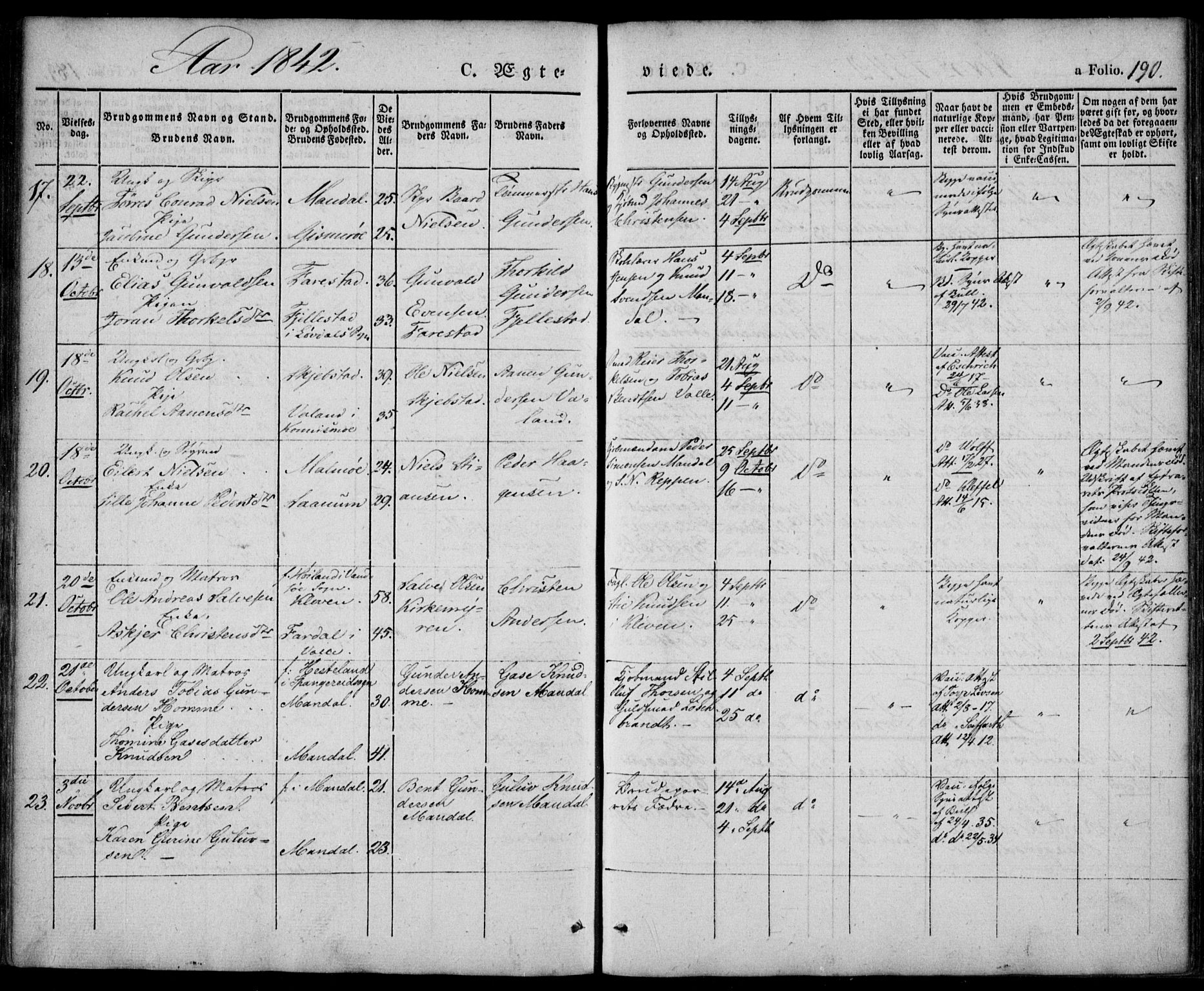 Mandal sokneprestkontor, AV/SAK-1111-0030/F/Fa/Faa/L0012: Parish register (official) no. A 12, 1840-1847, p. 190