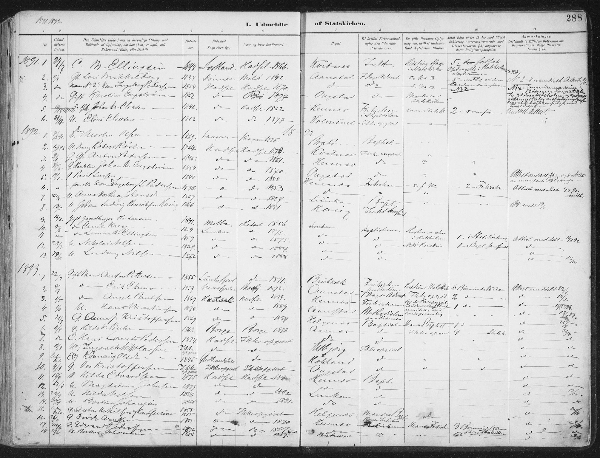 Ministerialprotokoller, klokkerbøker og fødselsregistre - Nordland, AV/SAT-A-1459/888/L1246: Parish register (official) no. 888A12, 1891-1903, p. 288