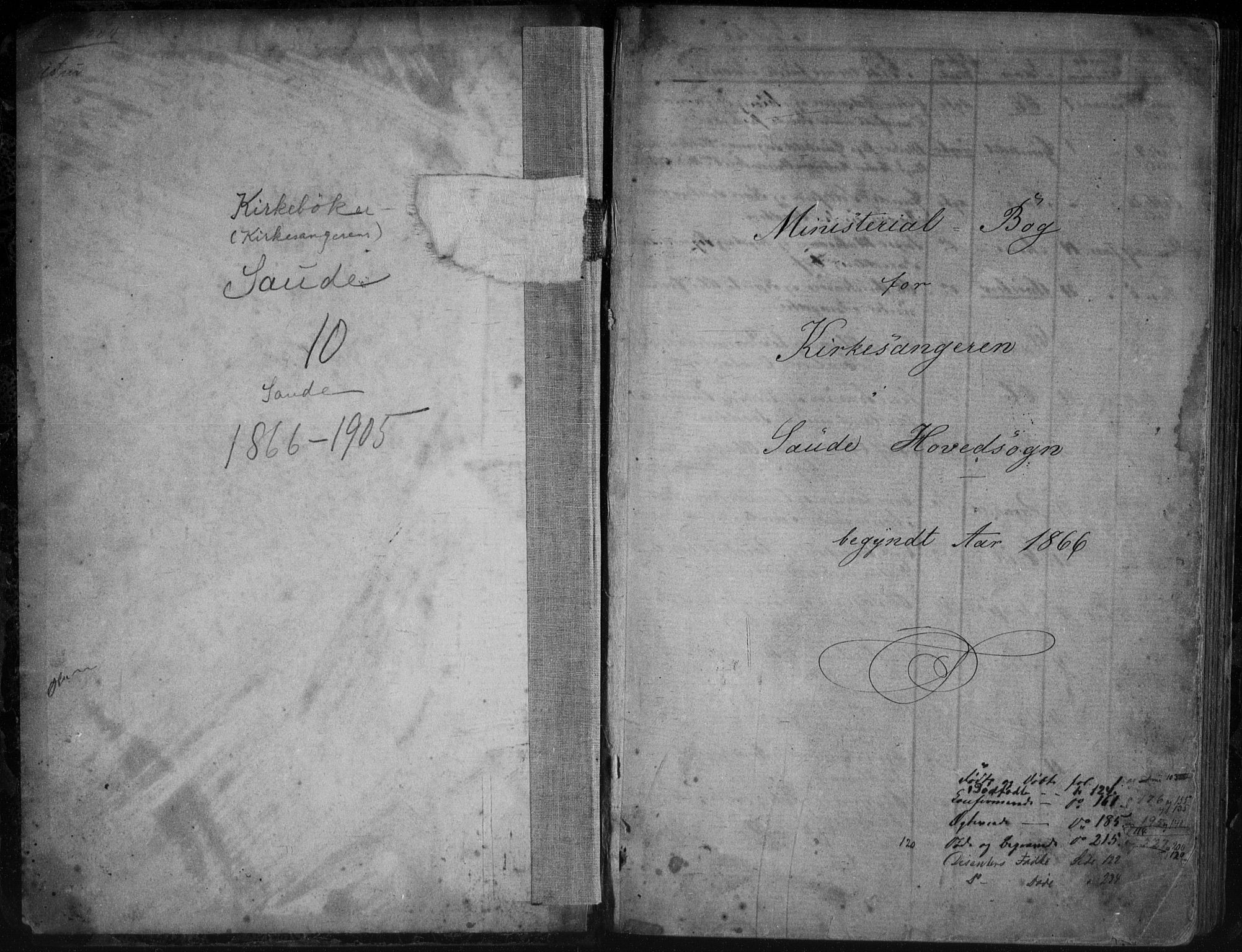 Sauherad kirkebøker, SAKO/A-298/G/Ga/L0003: Parish register (copy) no. I 3, 1866-1905