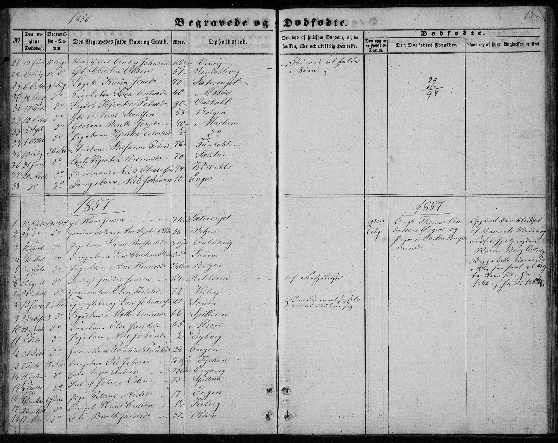 Ministerialprotokoller, klokkerbøker og fødselsregistre - Nordland, AV/SAT-A-1459/843/L0633: Parish register (copy) no. 843C02, 1853-1873, p. 144