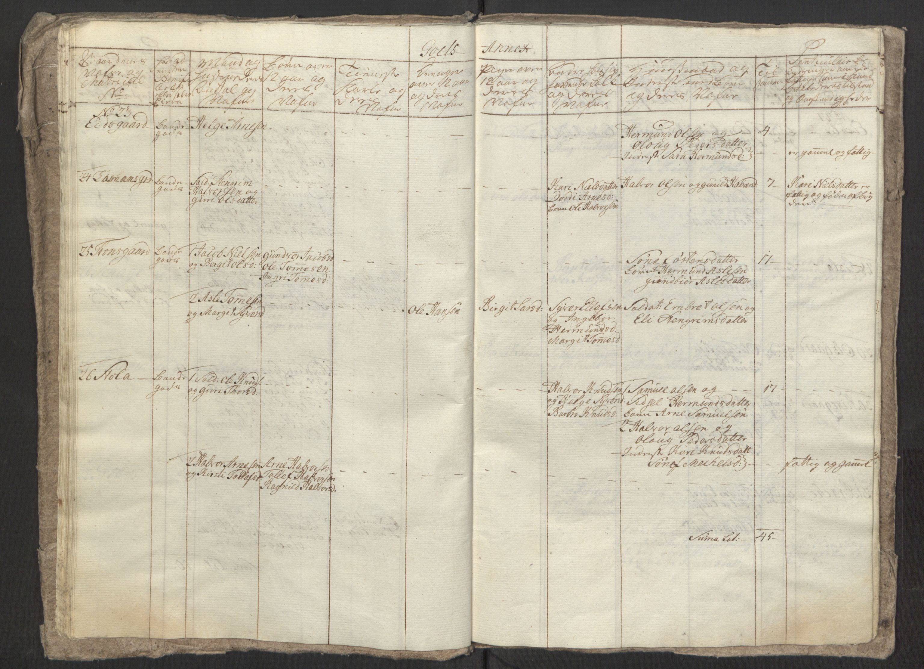Rentekammeret inntil 1814, Reviderte regnskaper, Fogderegnskap, RA/EA-4092/R23/L1565: Ekstraskatten Ringerike og Hallingdal, 1762-1763, p. 147