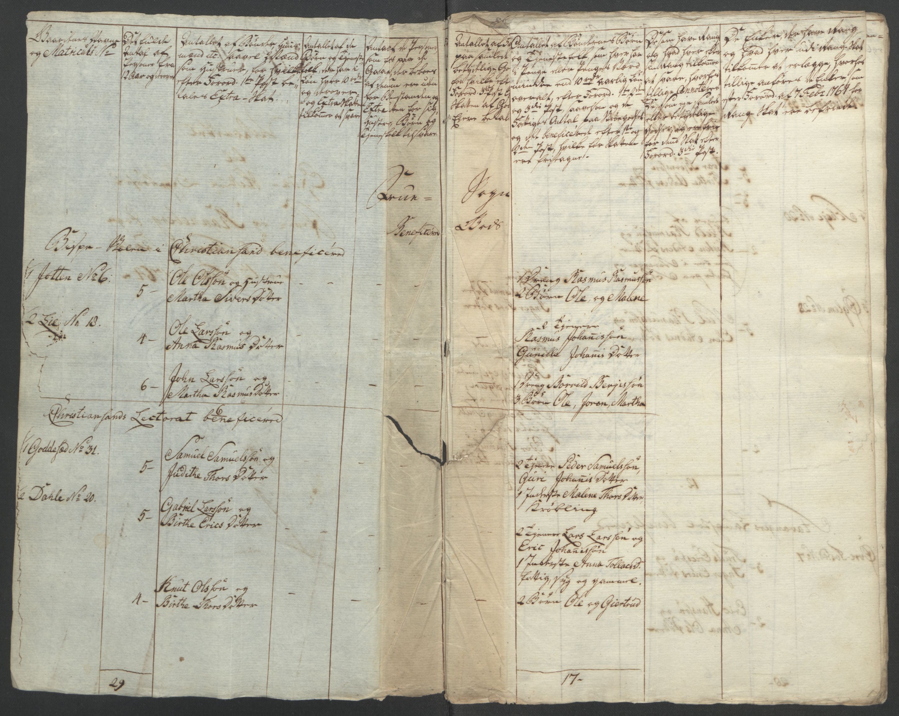 Rentekammeret inntil 1814, Reviderte regnskaper, Fogderegnskap, RA/EA-4092/R46/L2836: Ekstraskatten Jæren og Dalane, 1764-1766, p. 92