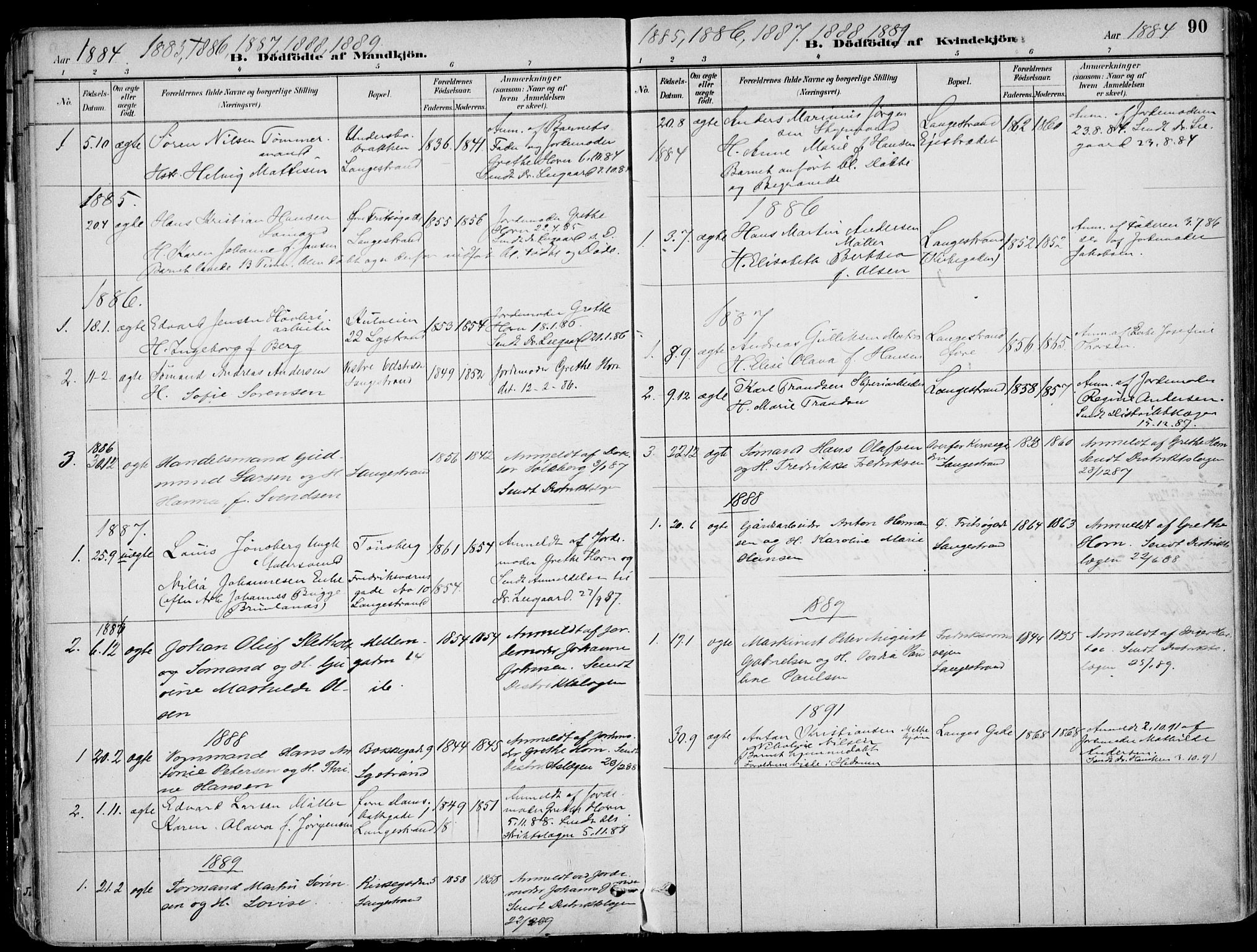 Larvik kirkebøker, AV/SAKO-A-352/F/Fb/L0004: Parish register (official) no. II 4, 1884-1902, p. 90