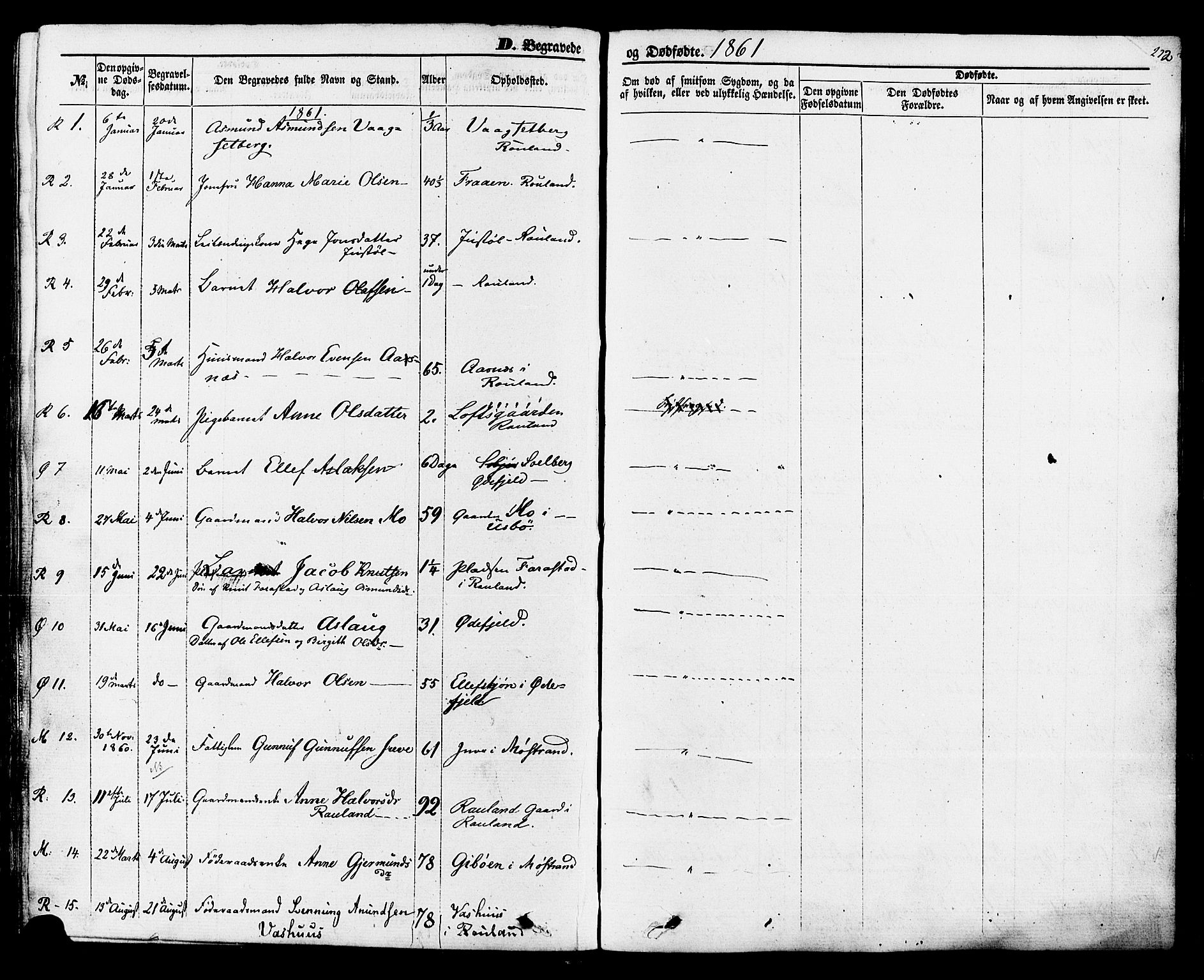 Rauland kirkebøker, AV/SAKO-A-292/F/Fa/L0003: Parish register (official) no. I 3, 1859-1886, p. 272