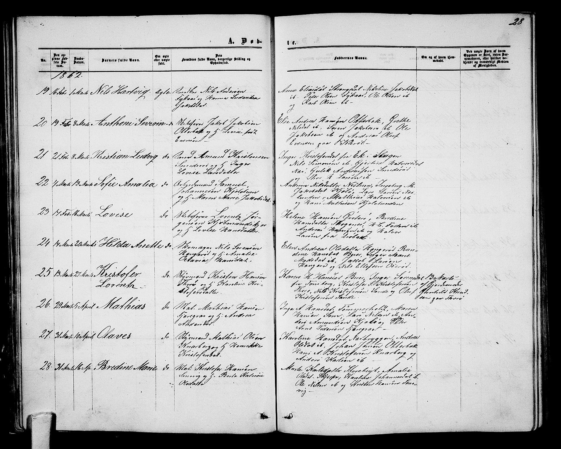 Nøtterøy kirkebøker, AV/SAKO-A-354/G/Ga/L0002: Parish register (copy) no. I 2, 1860-1877, p. 28