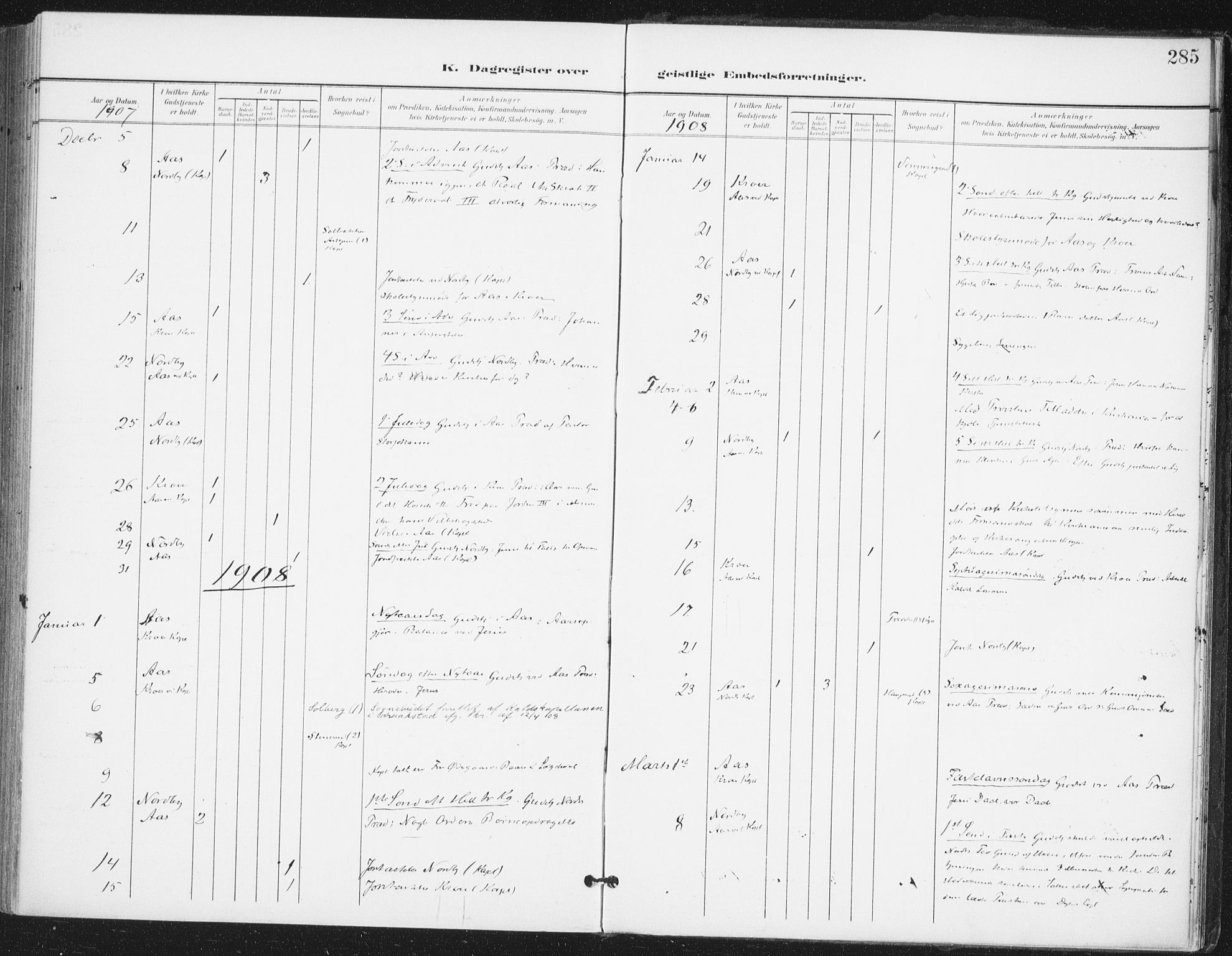 Ås prestekontor Kirkebøker, AV/SAO-A-10894/F/Fa/L0010: Parish register (official) no. I 10, 1900-1918, p. 285