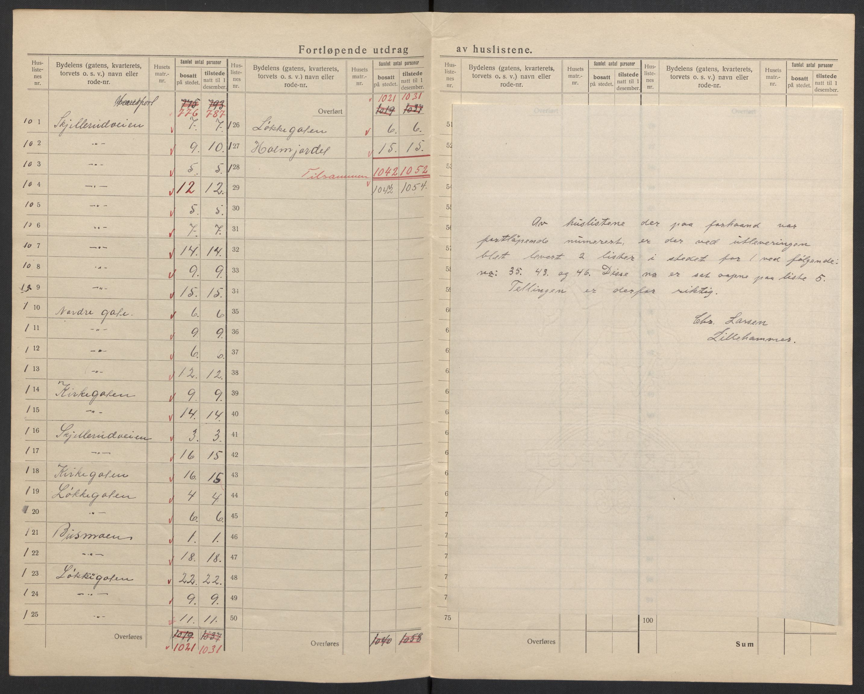 SAH, 1920 census for Lillehammer, 1920, p. 35