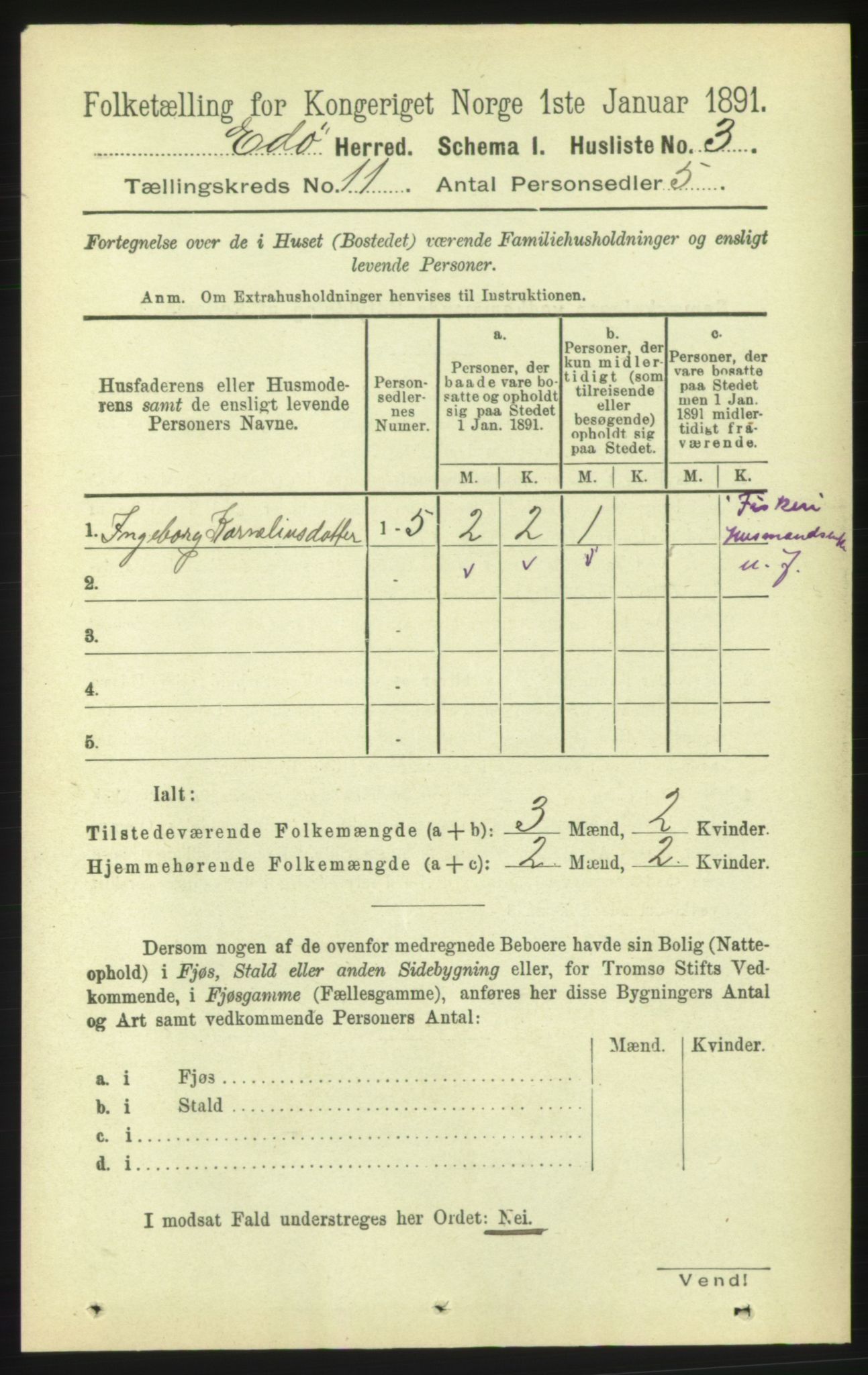 RA, 1891 census for 1573 Edøy, 1891, p. 2885