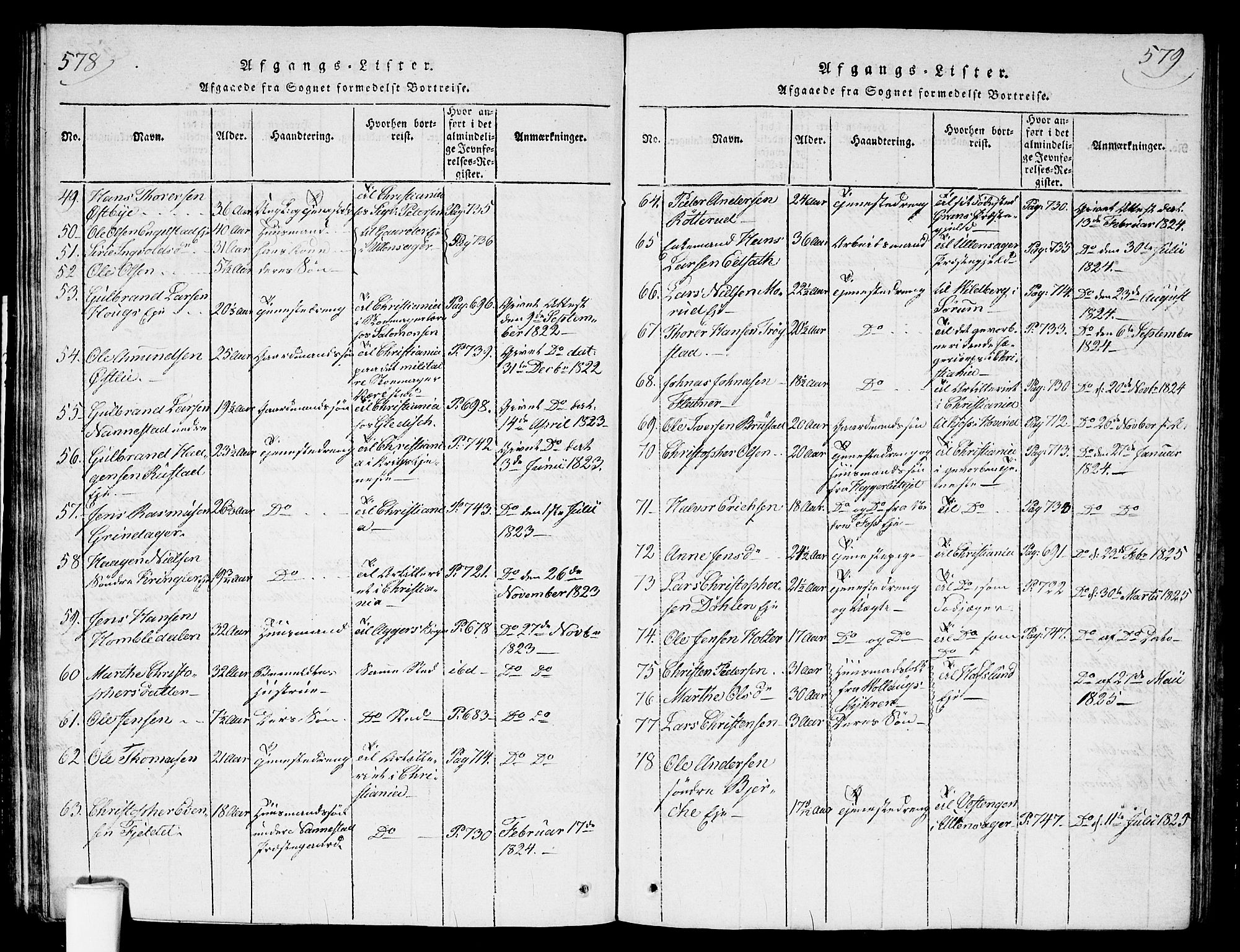 Nannestad prestekontor Kirkebøker, SAO/A-10414a/G/Ga/L0001: Parish register (copy) no. I 1, 1815-1839, p. 578-579