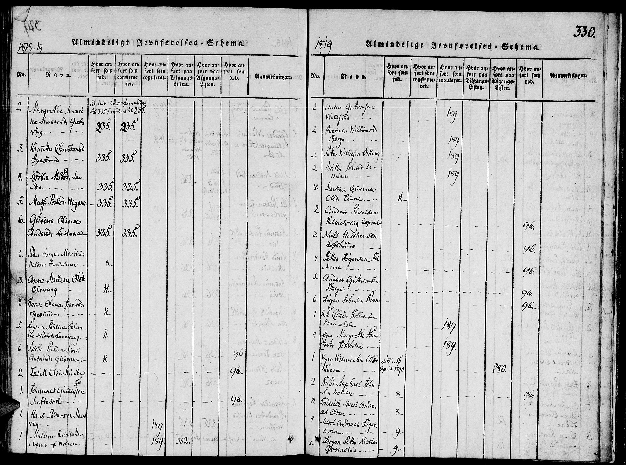 Ministerialprotokoller, klokkerbøker og fødselsregistre - Møre og Romsdal, AV/SAT-A-1454/507/L0069: Parish register (official) no. 507A04, 1816-1841, p. 330