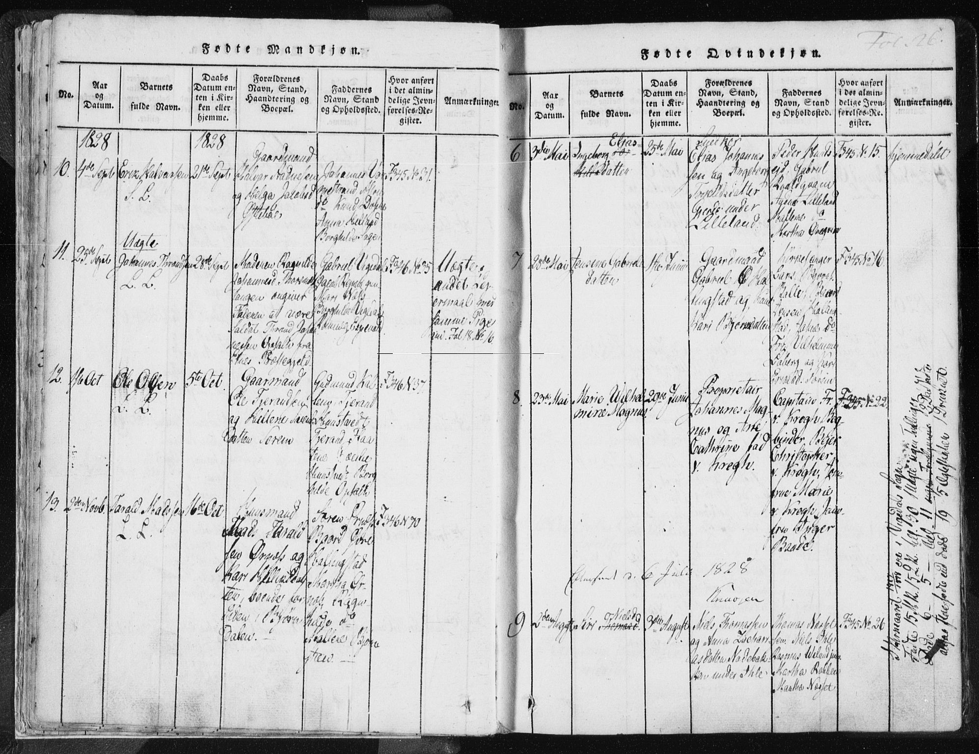 Vikedal sokneprestkontor, AV/SAST-A-101840/01/IV: Parish register (official) no. A 3, 1817-1850, p. 26