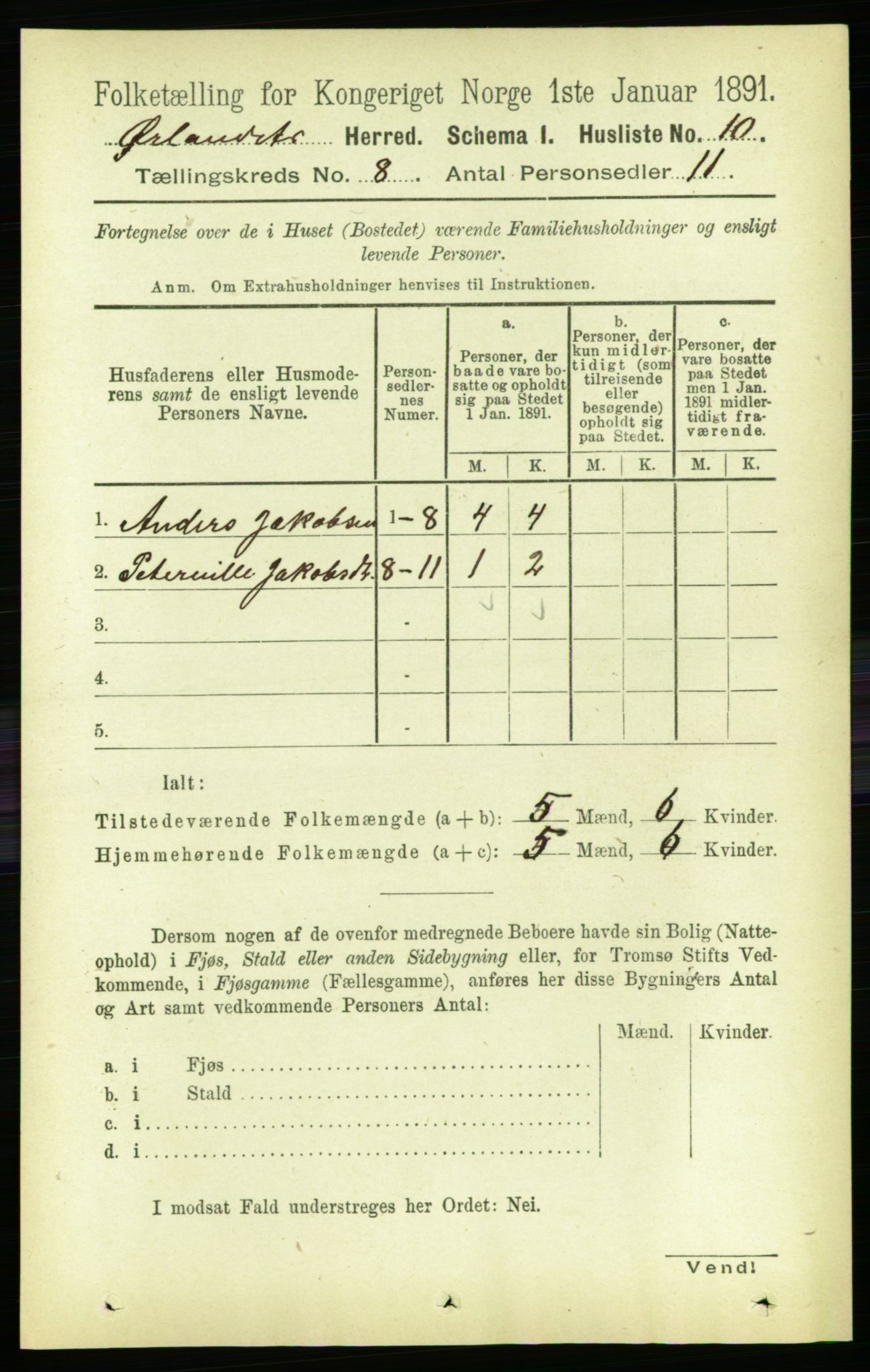 RA, 1891 census for 1621 Ørland, 1891, p. 3107