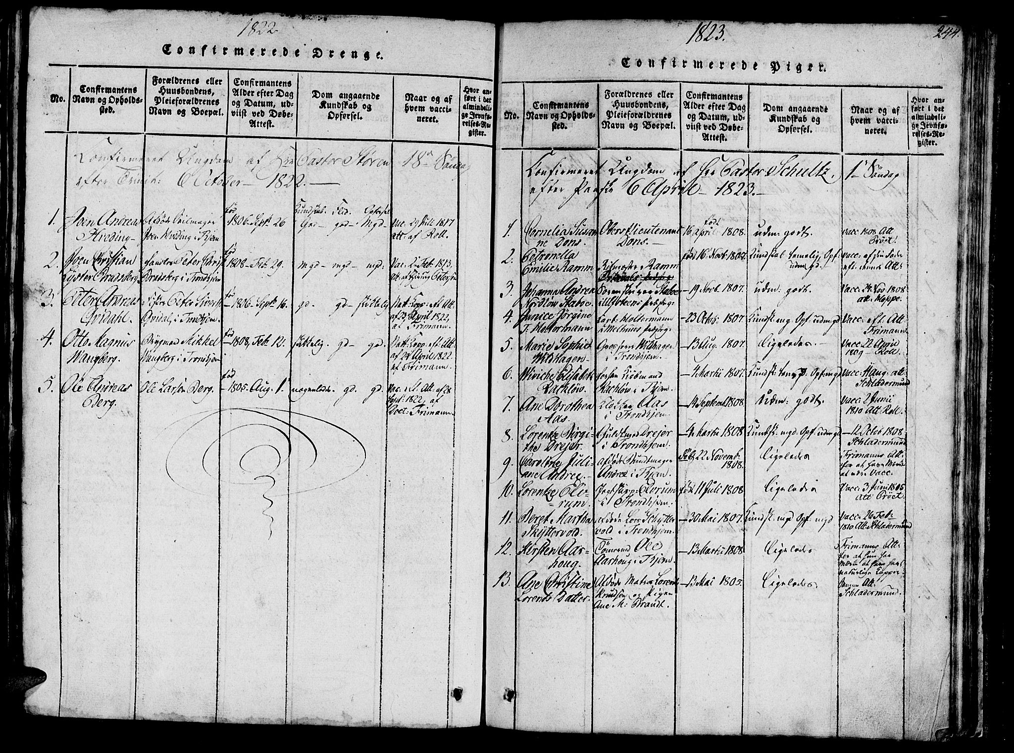 Ministerialprotokoller, klokkerbøker og fødselsregistre - Sør-Trøndelag, SAT/A-1456/602/L0135: Parish register (copy) no. 602C03, 1815-1832, p. 244