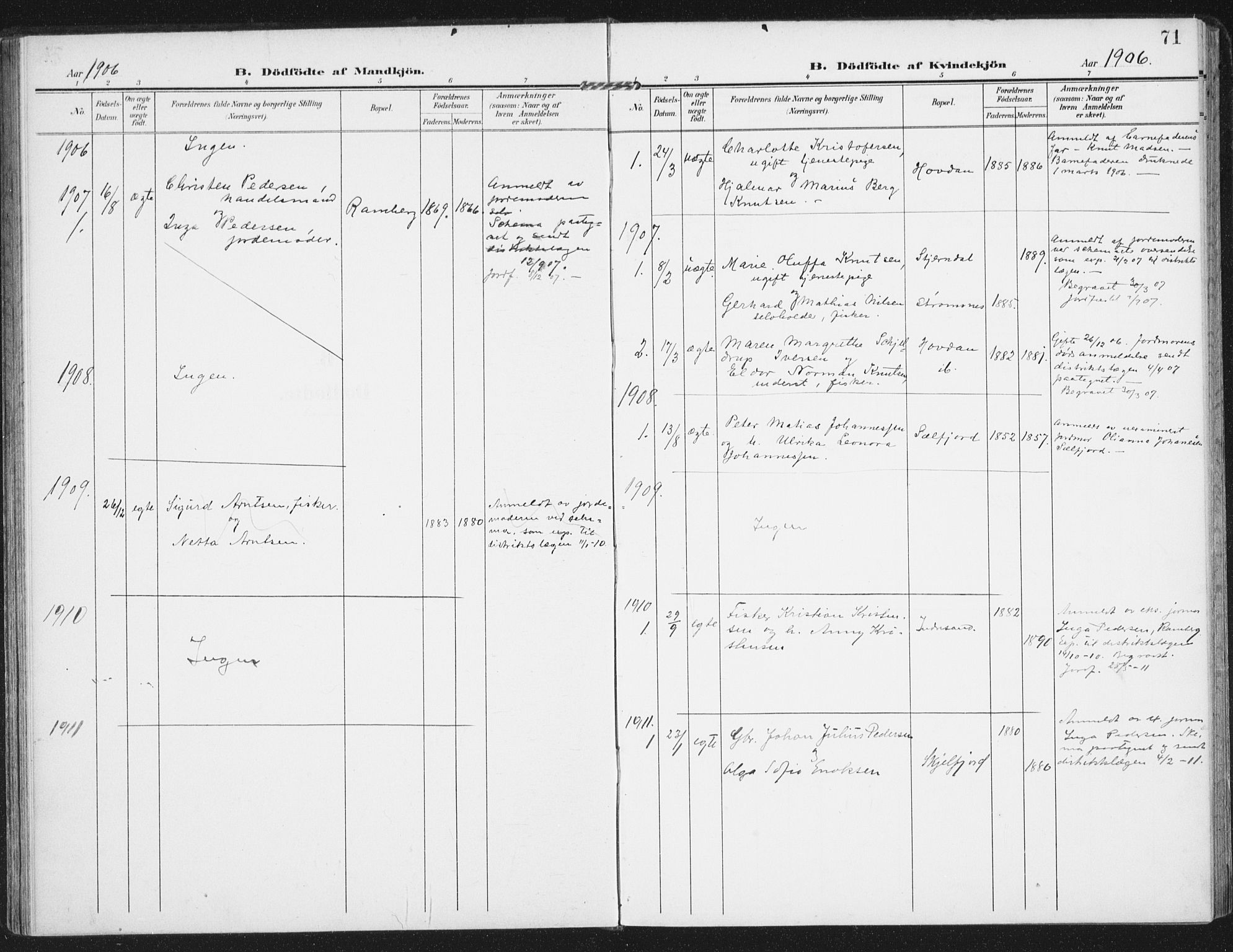 Ministerialprotokoller, klokkerbøker og fødselsregistre - Nordland, AV/SAT-A-1459/885/L1206: Parish register (official) no. 885A07, 1905-1915, p. 71