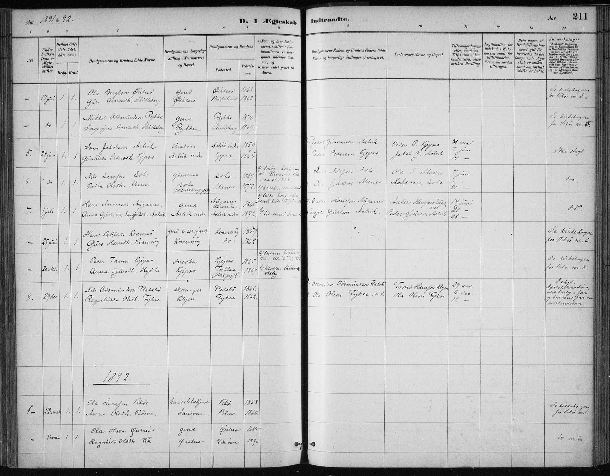 Kvam sokneprestembete, SAB/A-76201/H/Haa: Parish register (official) no. C  1, 1880-1906, p. 211