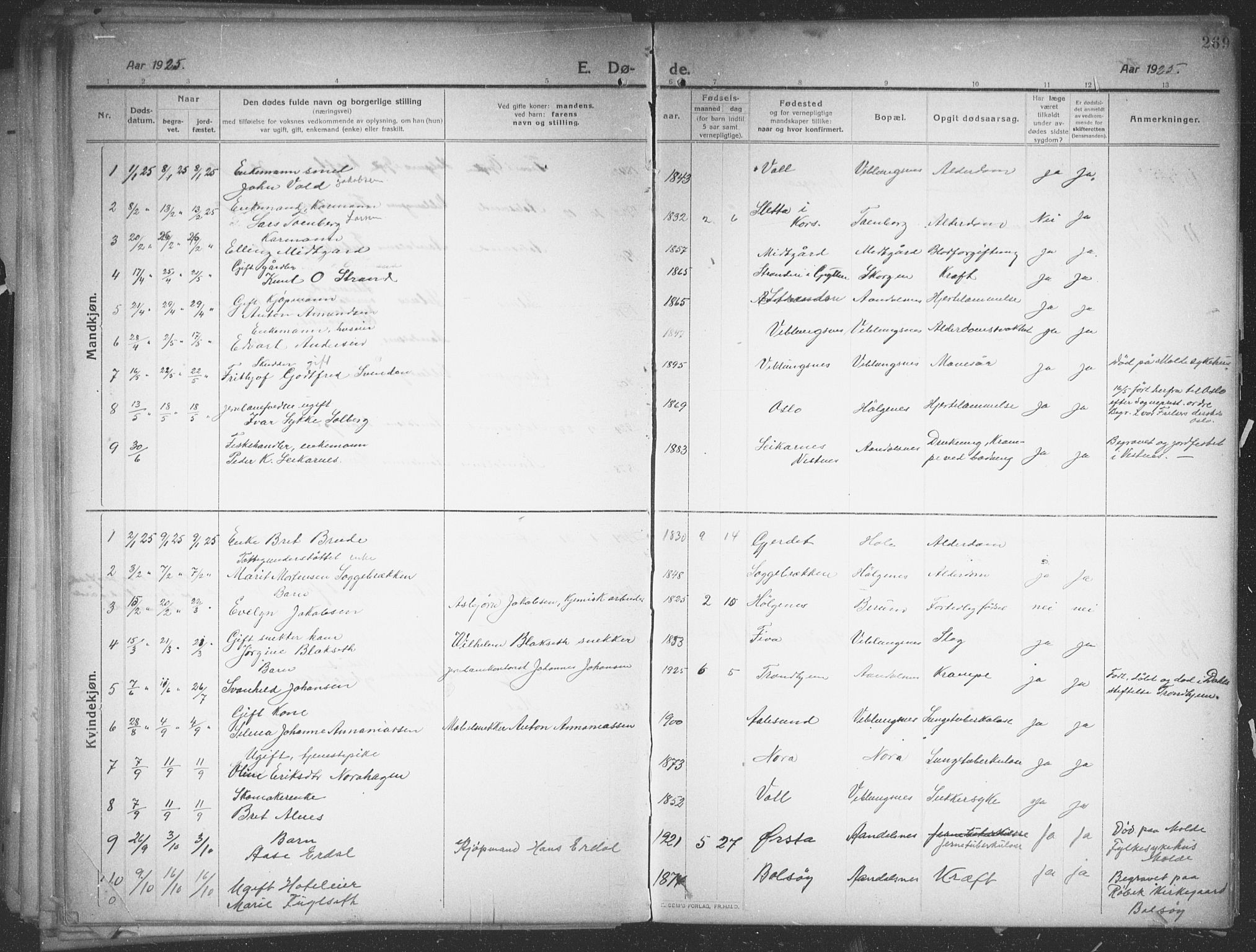 Ministerialprotokoller, klokkerbøker og fødselsregistre - Møre og Romsdal, AV/SAT-A-1454/544/L0581: Parish register (copy) no. 544C03, 1910-1937, p. 269