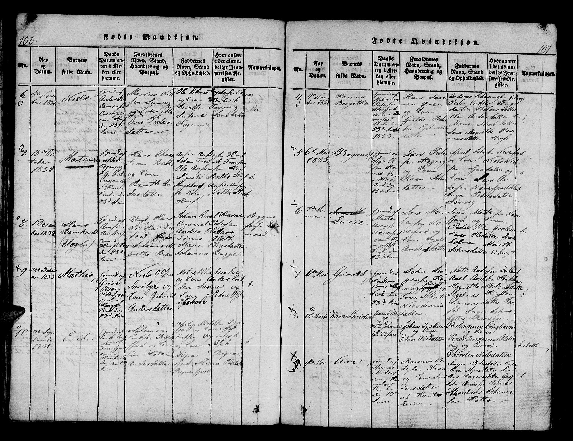 Hammerfest sokneprestkontor, AV/SATØ-S-1347/H/Ha/L0003.kirke: Parish register (official) no. 3, 1821-1842, p. 100-101