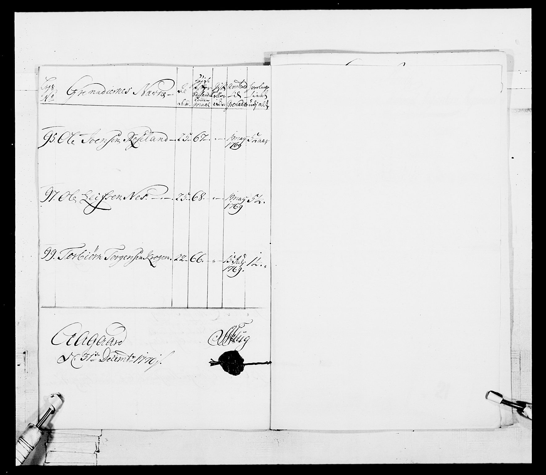 Generalitets- og kommissariatskollegiet, Det kongelige norske kommissariatskollegium, AV/RA-EA-5420/E/Eh/L0101: 1. Vesterlenske nasjonale infanteriregiment, 1766-1777, p. 113