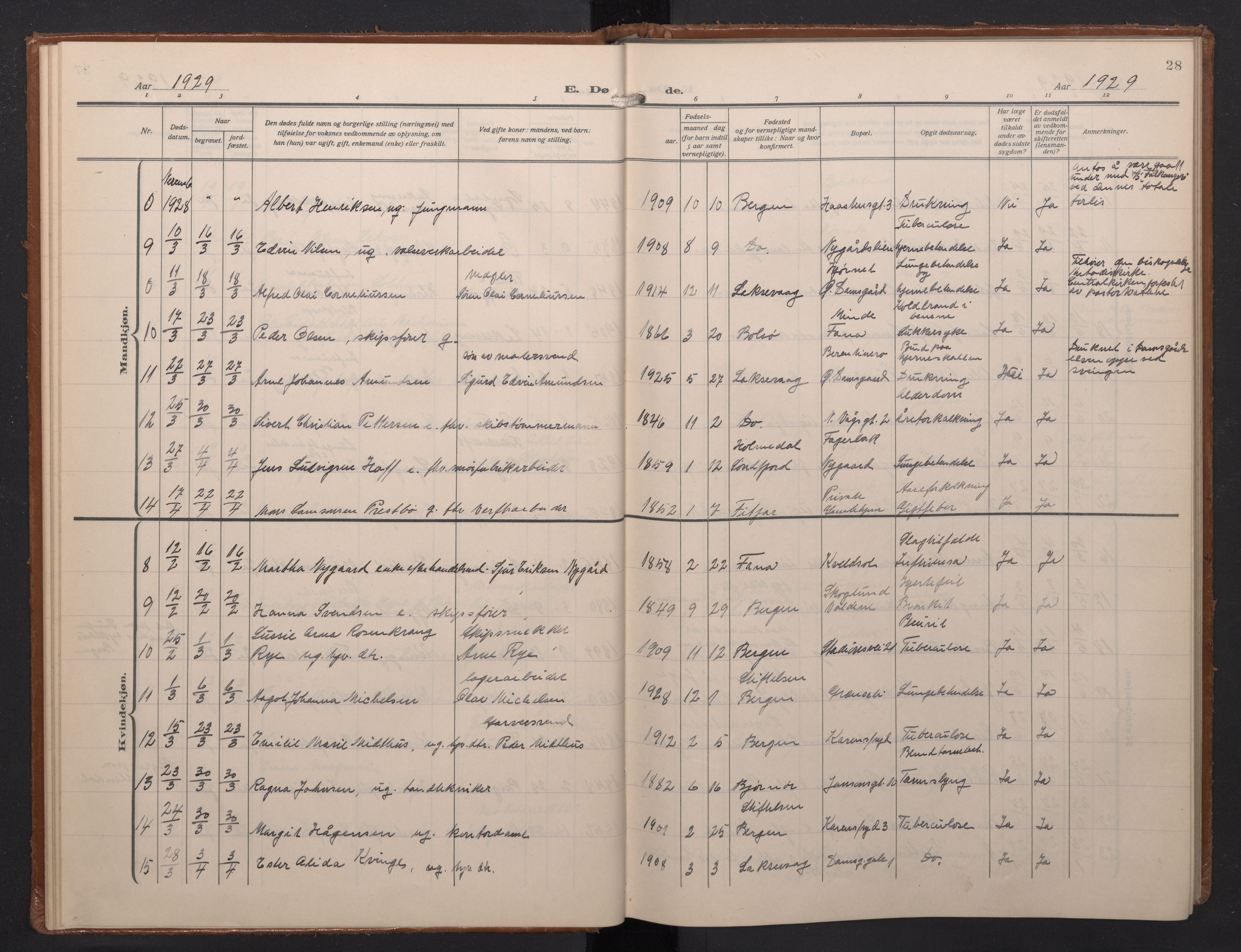 Laksevåg Sokneprestembete, SAB/A-76501/H/Ha/Haa/Haae/L0001: Parish register (official) no. E 1, 1924-1950, p. 28