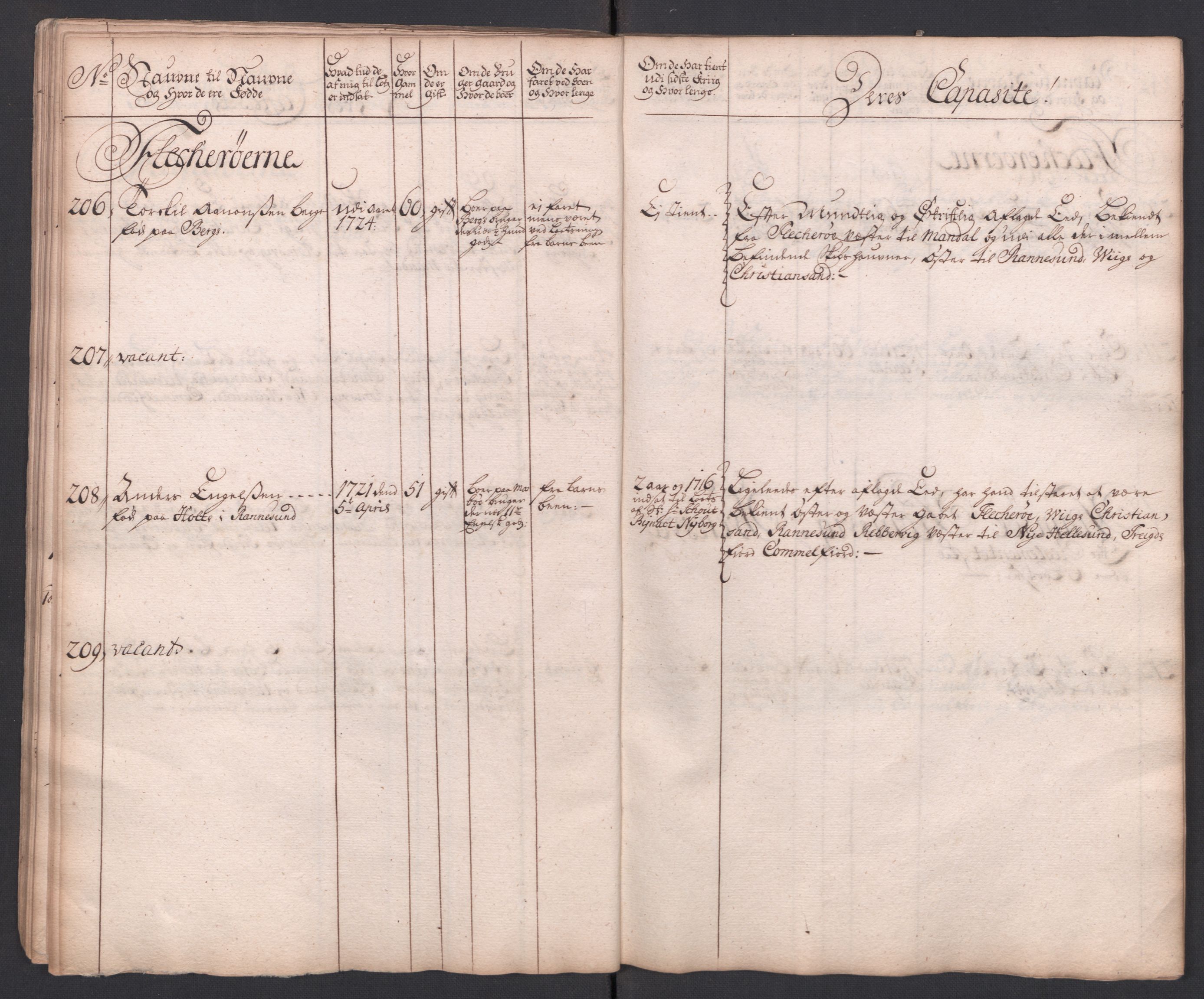 Forskjellige samlinger, Uplasserte saker i Eldre avdeling, AV/RA-EA-4033/F/L0005: Losvesenet., 1723-1807, p. 101