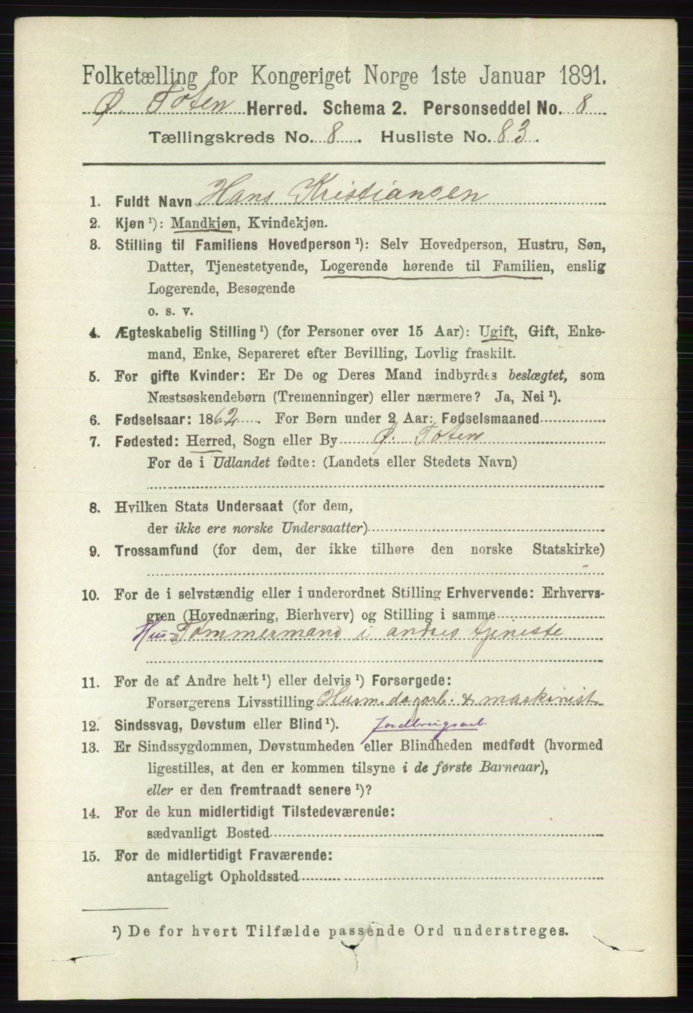 RA, 1891 census for 0528 Østre Toten, 1891, p. 5524