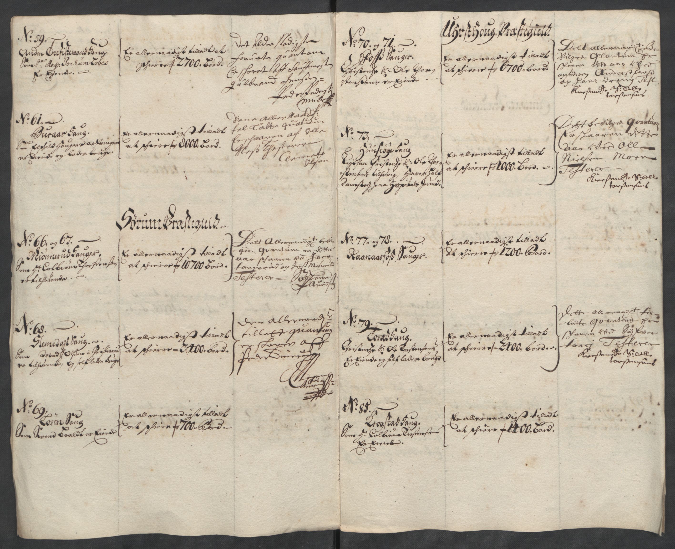 Rentekammeret inntil 1814, Reviderte regnskaper, Fogderegnskap, AV/RA-EA-4092/R11/L0580: Fogderegnskap Nedre Romerike, 1696-1697, p. 163