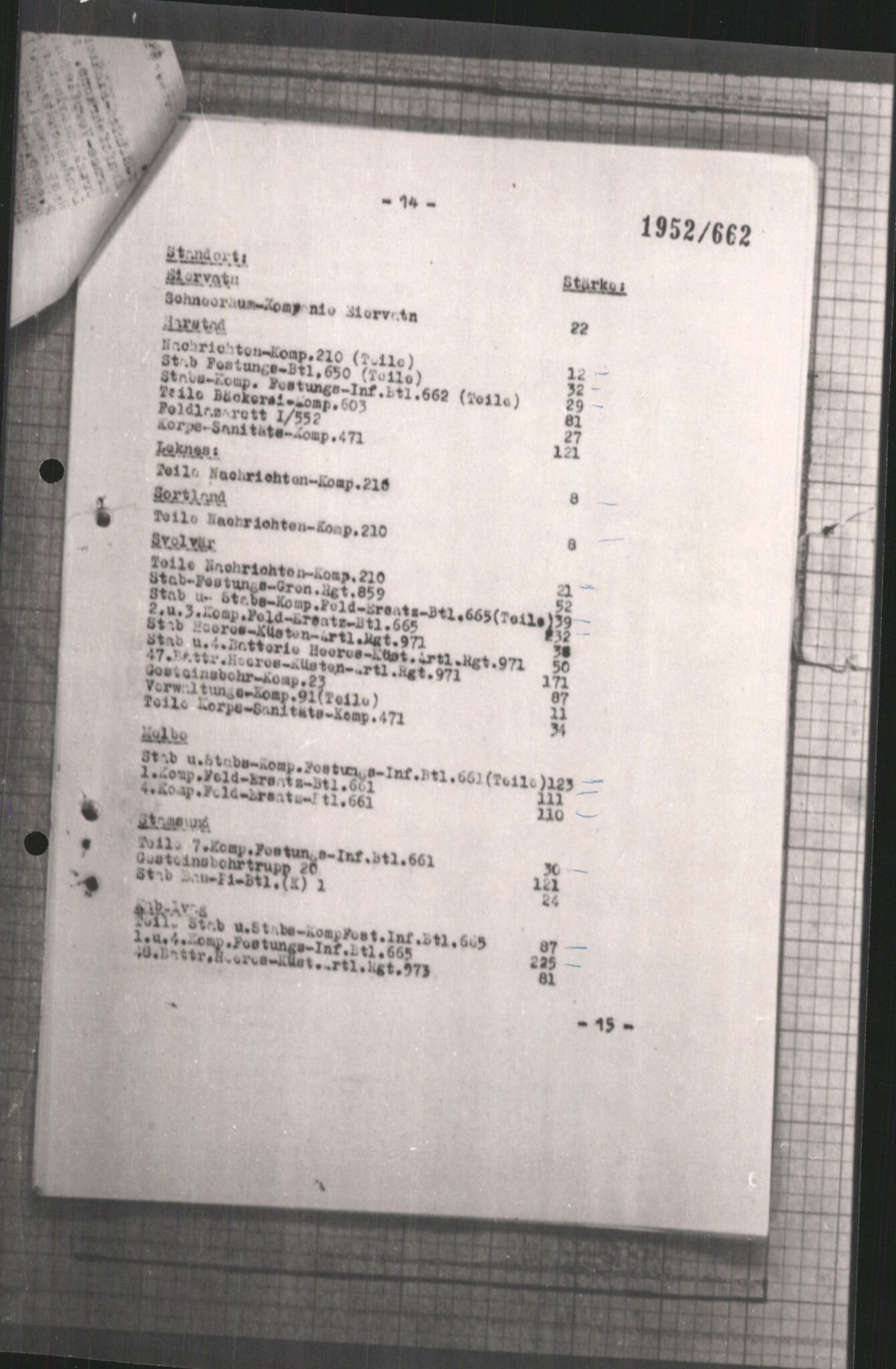 Forsvarets Overkommando. 2 kontor. Arkiv 11.4. Spredte tyske arkivsaker, AV/RA-RAFA-7031/D/Dar/Darc/L0001: Befehlshaber der Sicherheitpolizei und des Sicherheitsdienst Norwegen (BdSN) und Oberkommando der Wehrmacht Norwegen (OKW/N), 1942-1946, p. 847