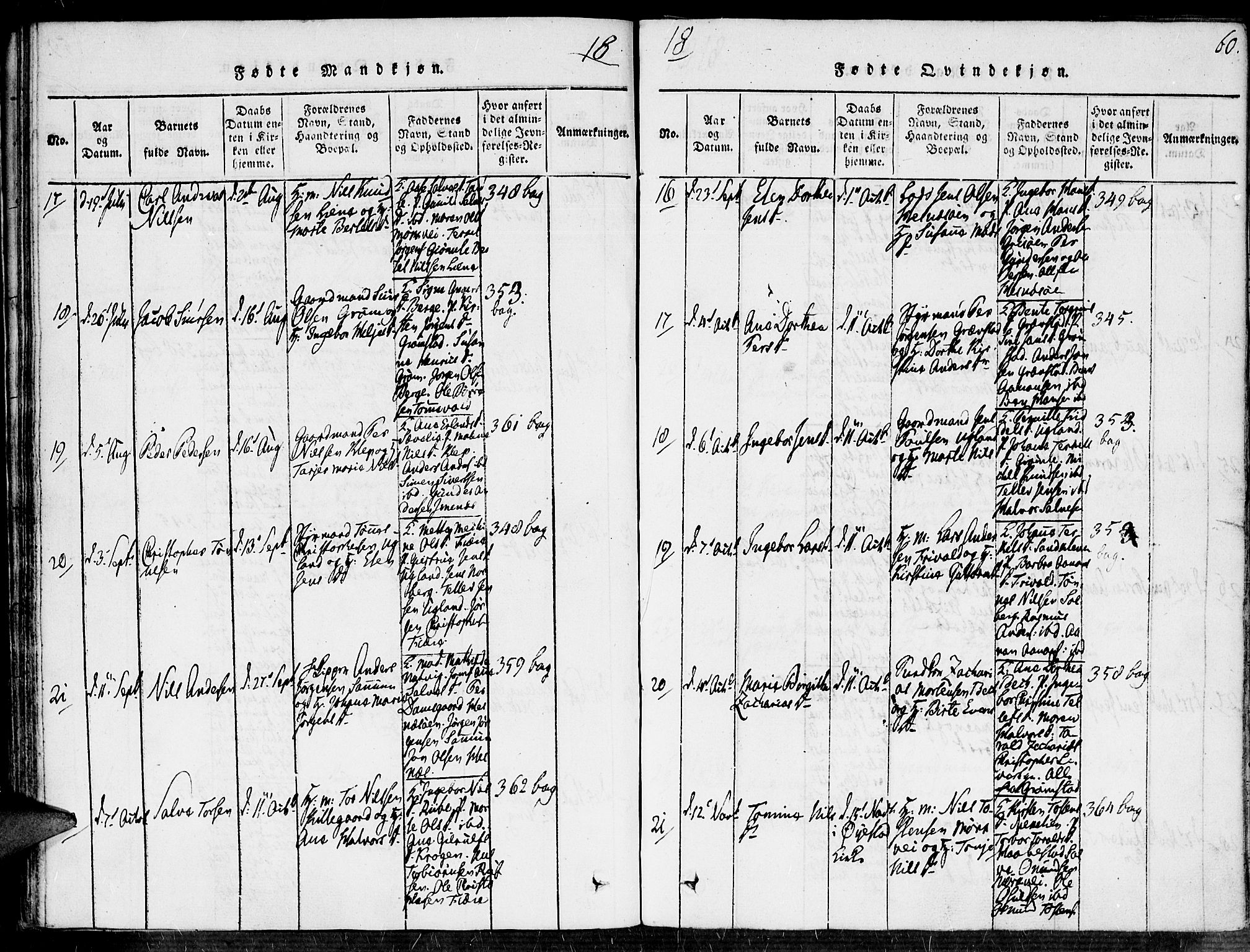 Fjære sokneprestkontor, SAK/1111-0011/F/Fa/L0001: Parish register (official) no. A 1 /1, 1816-1826, p. 60