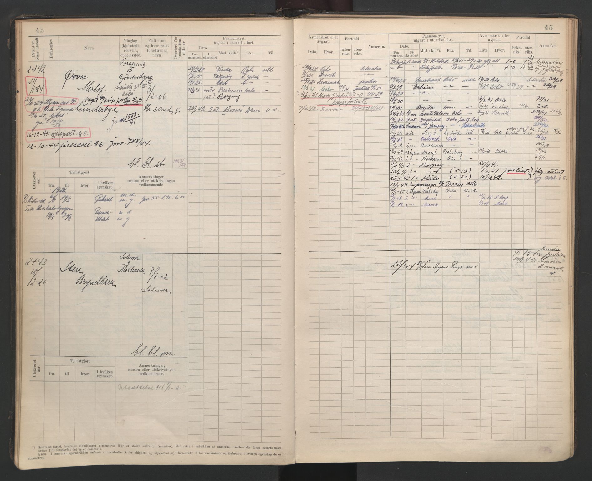 Porsgrunn innrulleringskontor, SAKO/A-829/F/Fb/L0007: Annotasjonsrulle, 1926-1948, p. 45