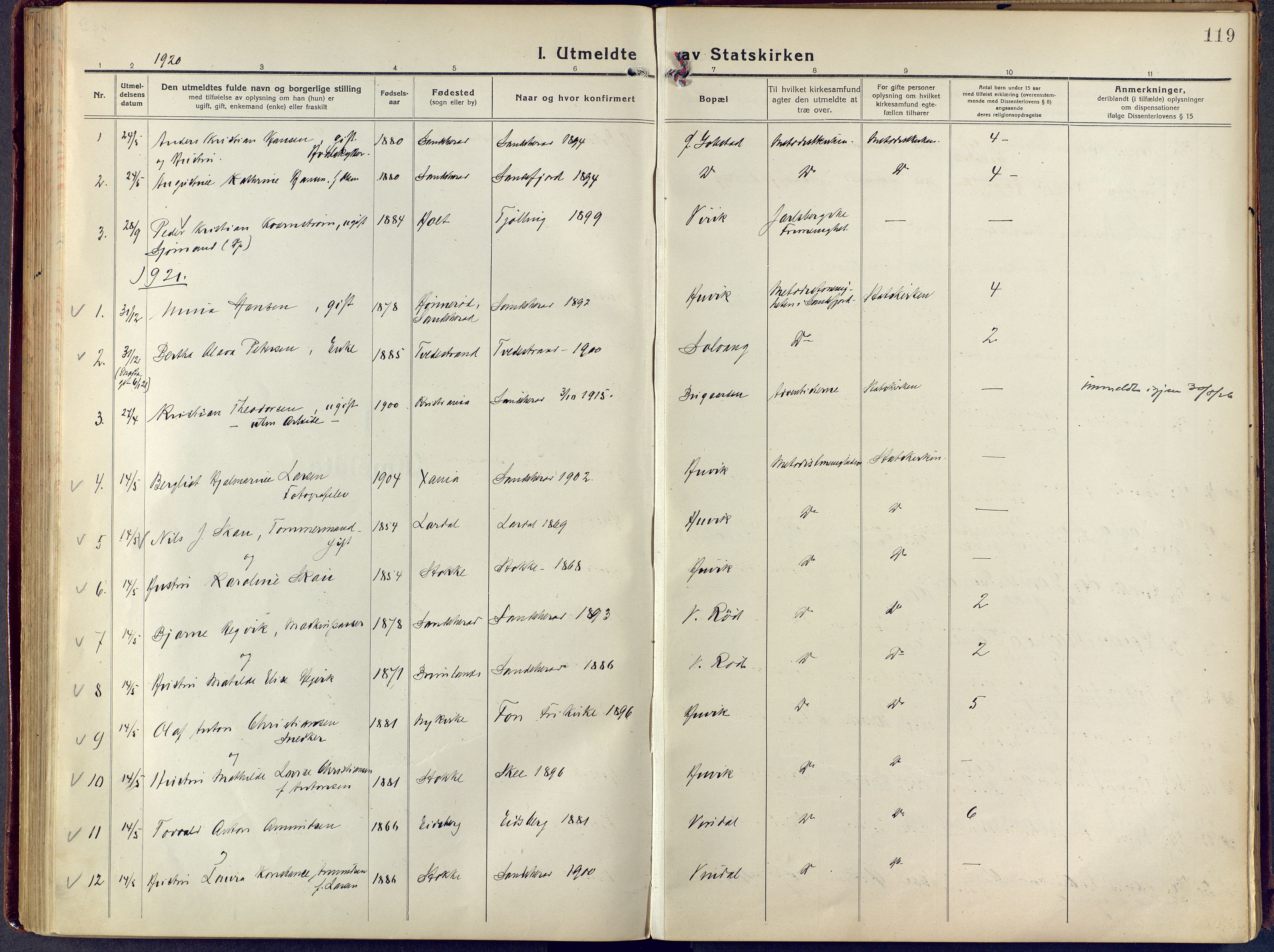 Sandar kirkebøker, SAKO/A-243/F/Fa/L0021: Parish register (official) no. 21, 1919-1925, p. 119