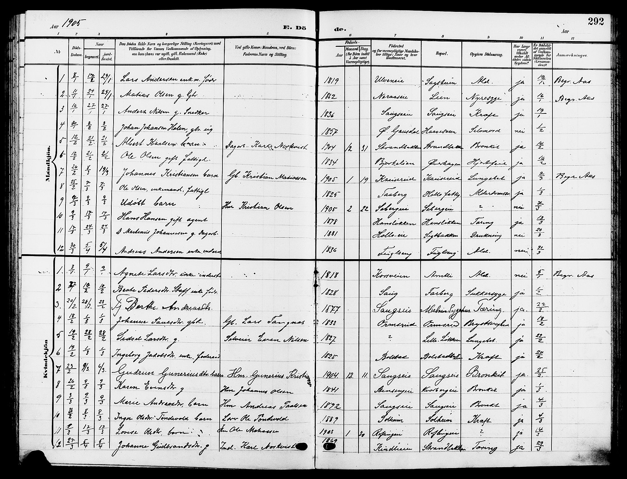 Ringsaker prestekontor, SAH/PREST-014/L/La/L0015: Parish register (copy) no. 15, 1903-1912, p. 292