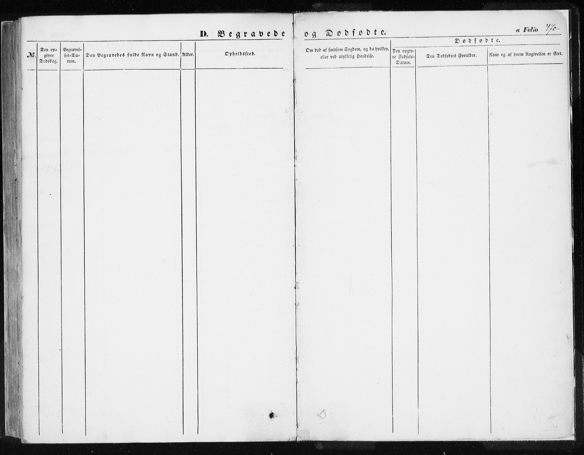 Ministerialprotokoller, klokkerbøker og fødselsregistre - Møre og Romsdal, AV/SAT-A-1454/576/L0883: Parish register (official) no. 576A01, 1849-1865, p. 470