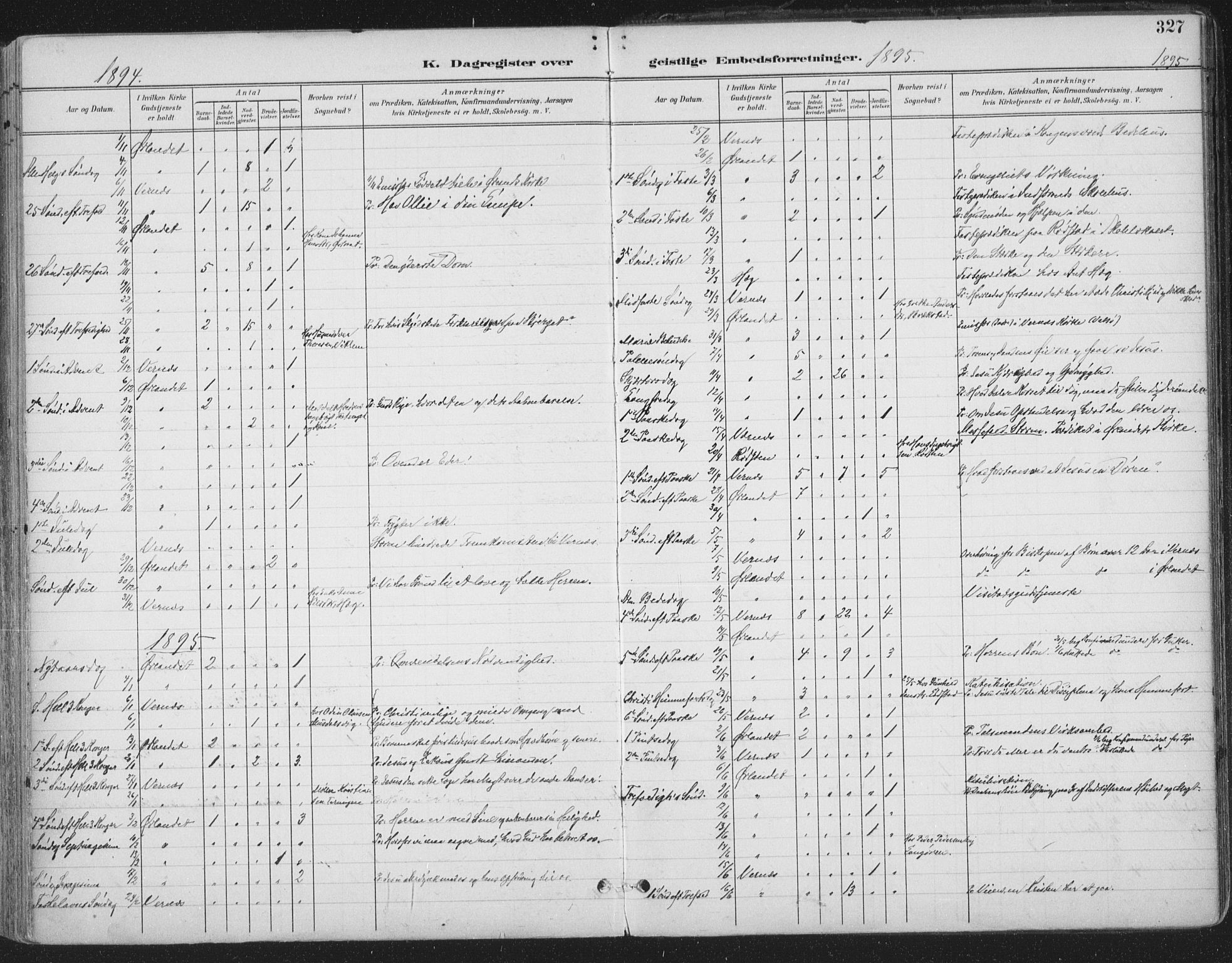 Ministerialprotokoller, klokkerbøker og fødselsregistre - Sør-Trøndelag, SAT/A-1456/659/L0743: Parish register (official) no. 659A13, 1893-1910, p. 327