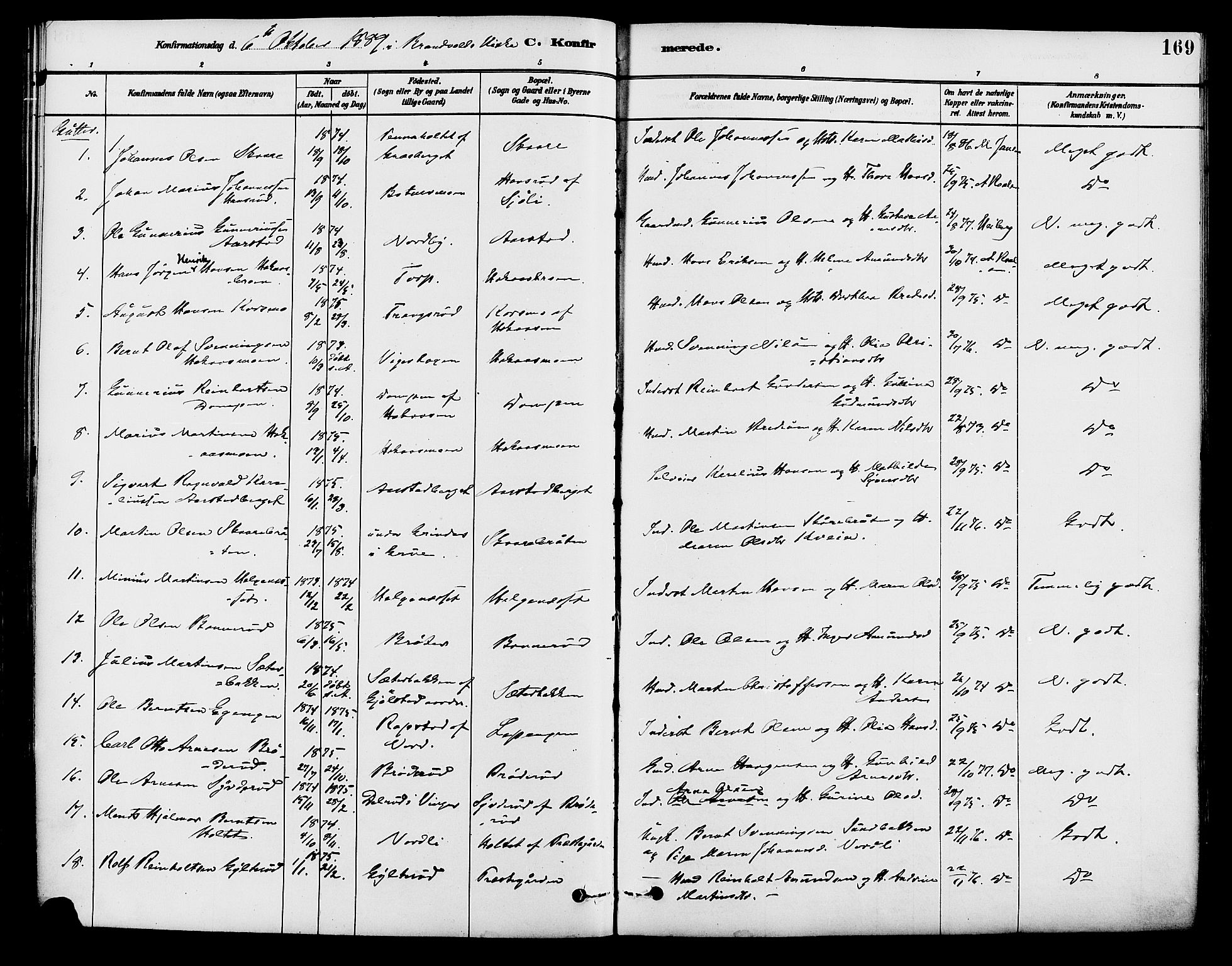 Brandval prestekontor, SAH/PREST-034/H/Ha/Haa/L0002: Parish register (official) no. 2, 1880-1894, p. 169