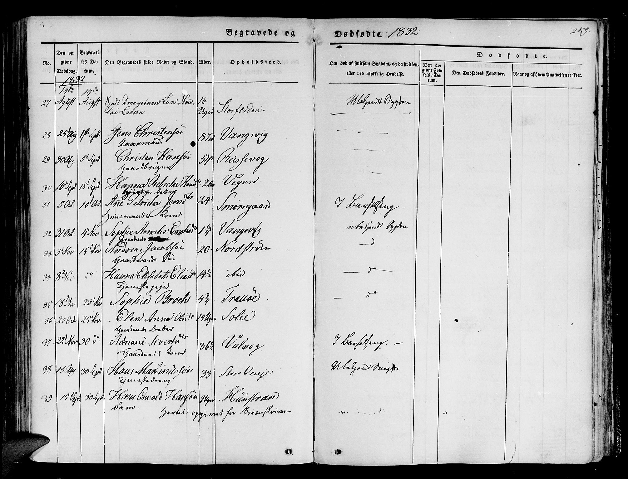 Tranøy sokneprestkontor, SATØ/S-1313/I/Ia/Iaa/L0005kirke: Parish register (official) no. 5, 1829-1844, p. 259