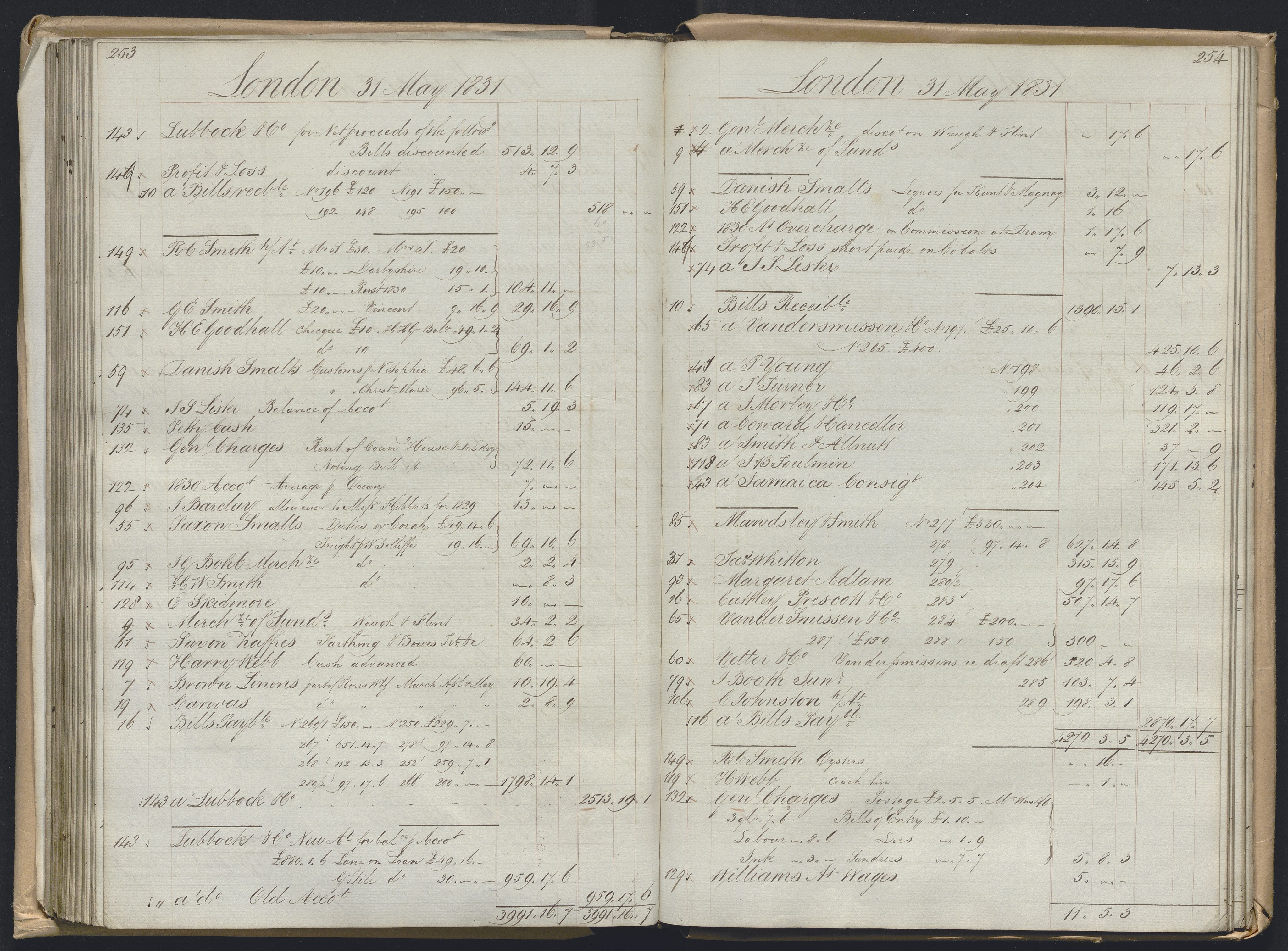 Smith, Goodhall & Reeves, AV/RA-PA-0586/R/L0001: Dagbok (Daybook) A, 1829-1831, p. 253-254