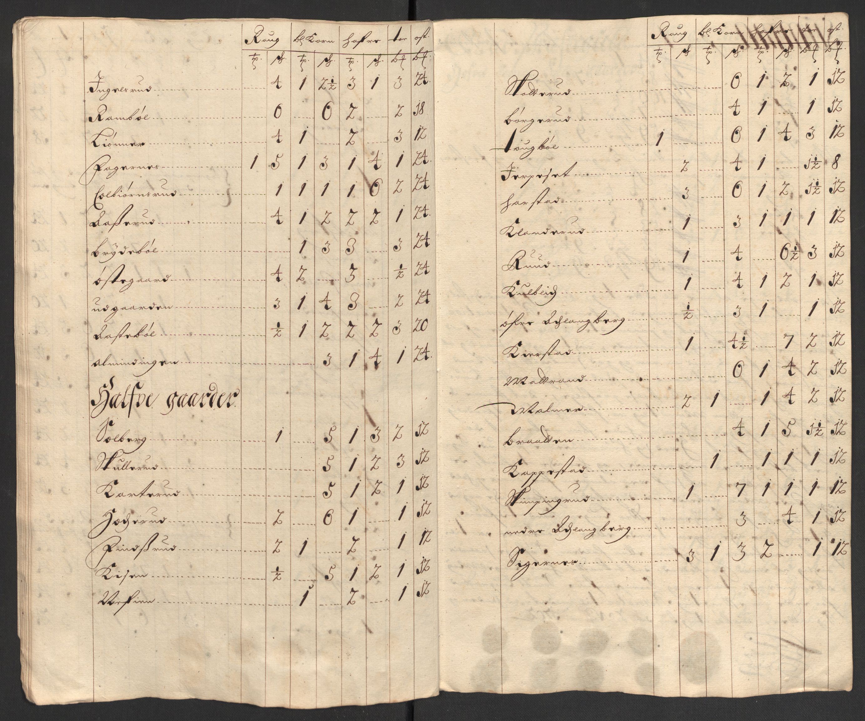 Rentekammeret inntil 1814, Reviderte regnskaper, Fogderegnskap, RA/EA-4092/R13/L0840: Fogderegnskap Solør, Odal og Østerdal, 1702, p. 66