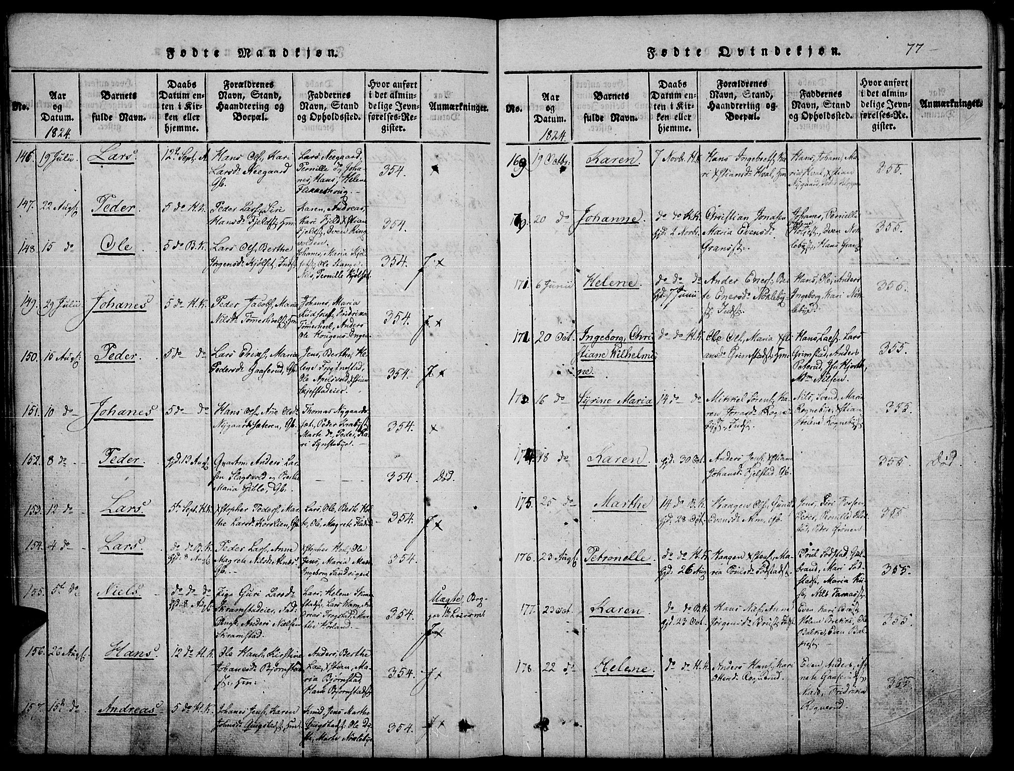 Toten prestekontor, SAH/PREST-102/H/Ha/Haa/L0010: Parish register (official) no. 10, 1820-1828, p. 77