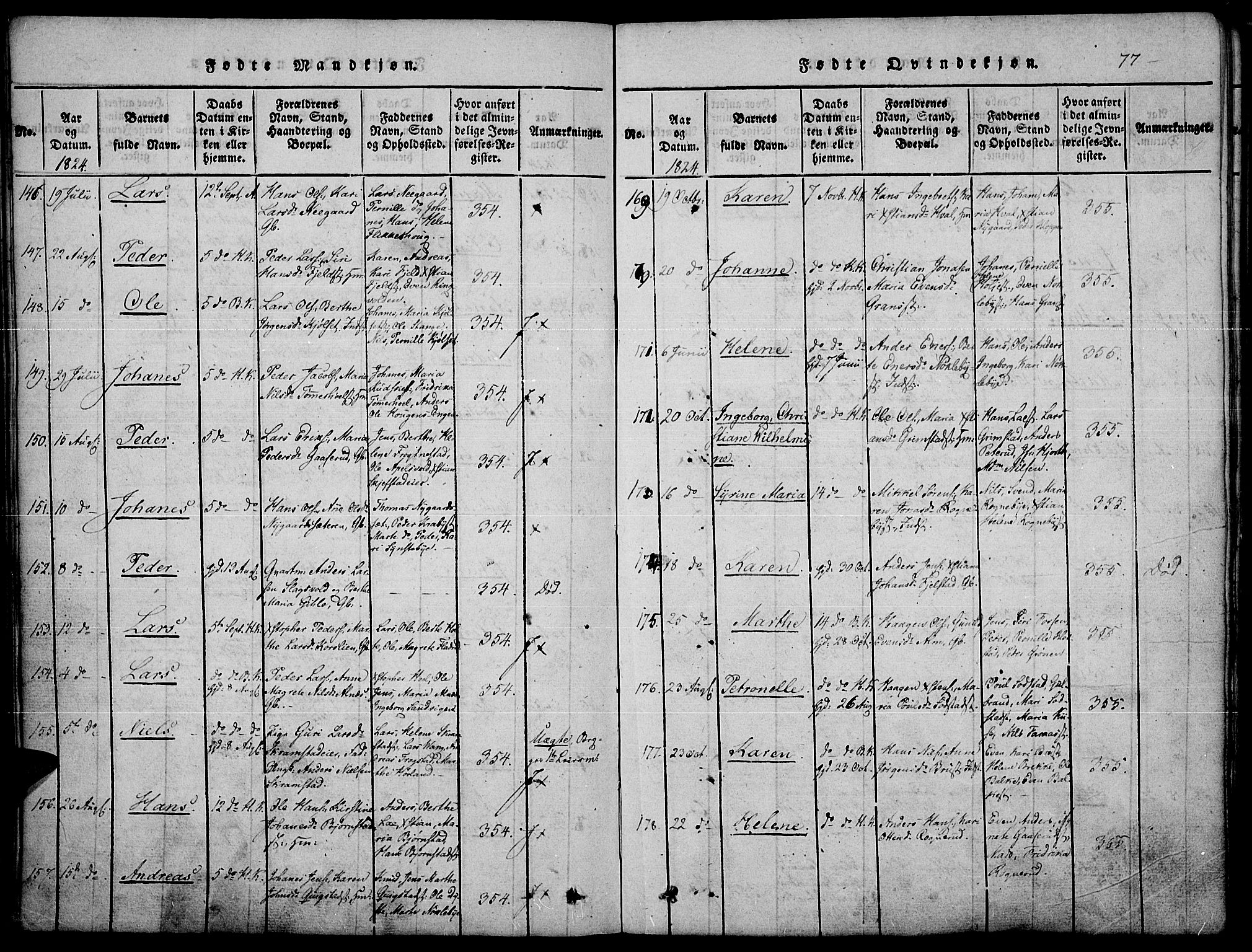 Toten prestekontor, AV/SAH-PREST-102/H/Ha/Haa/L0010: Parish register (official) no. 10, 1820-1828, p. 77