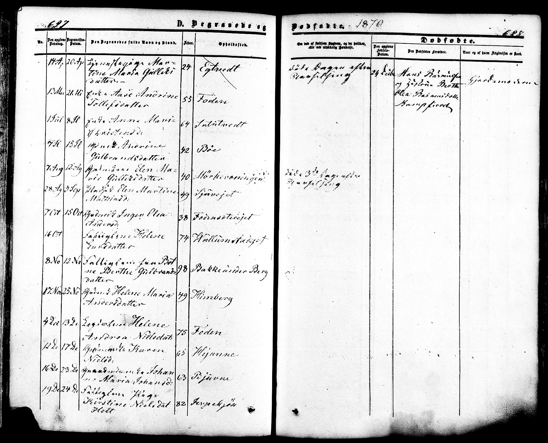 Ramnes kirkebøker, SAKO/A-314/F/Fa/L0006: Parish register (official) no. I 6, 1862-1877, p. 627-628