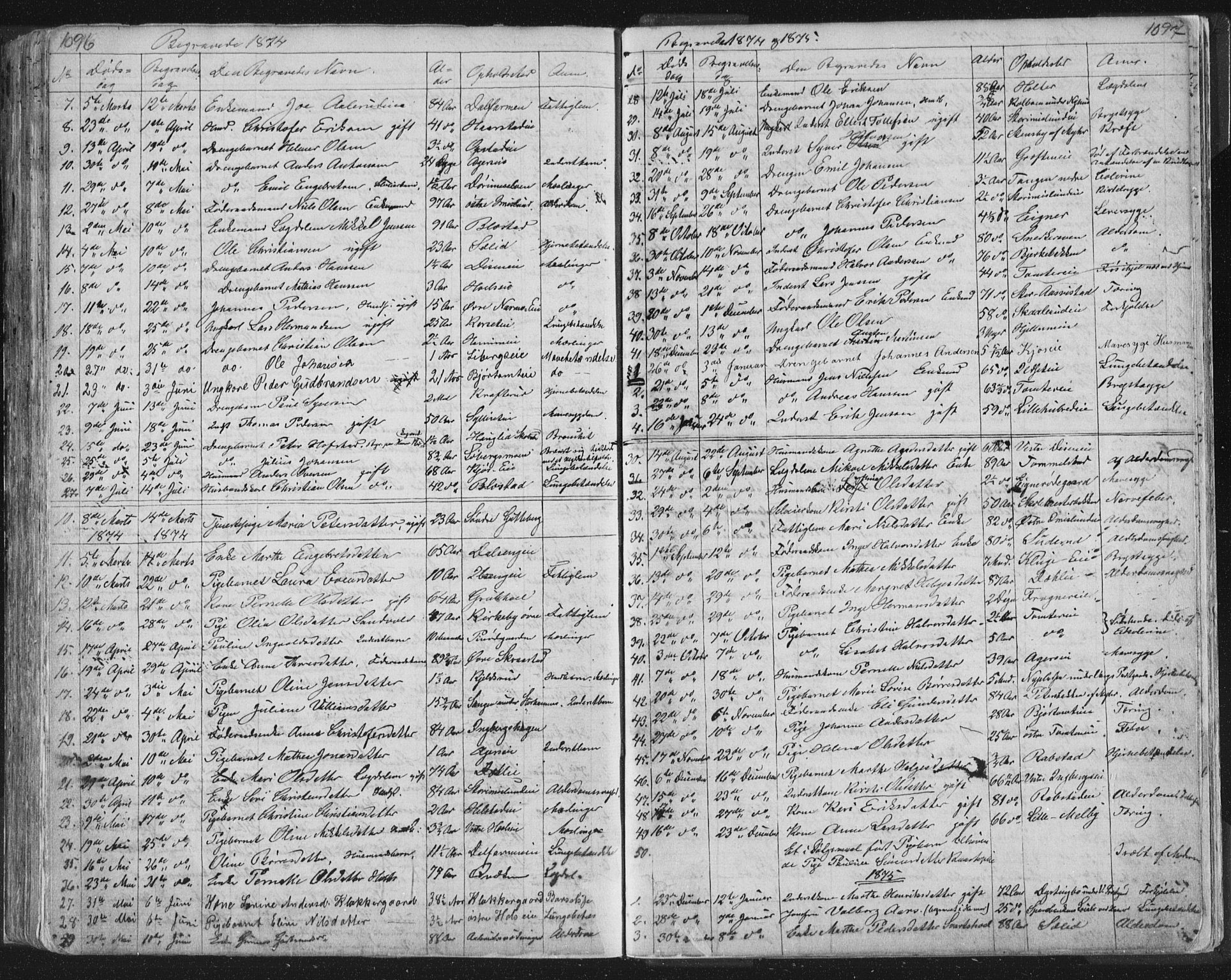 Vang prestekontor, Hedmark, AV/SAH-PREST-008/H/Ha/Hab/L0010B: Parish register (copy) no. 10b, 1854-1896, p. 1096-1097