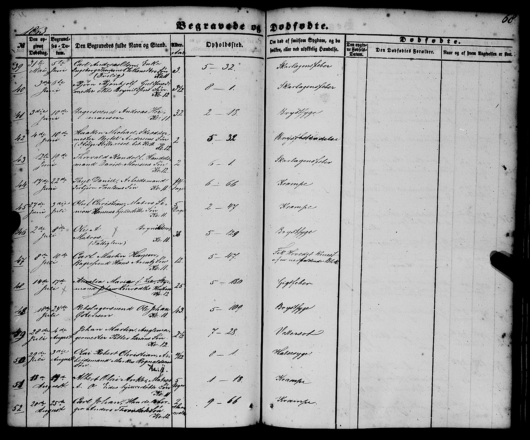 Nykirken Sokneprestembete, AV/SAB-A-77101/H/Haa/L0042: Parish register (official) no. E 2, 1850-1868, p. 68