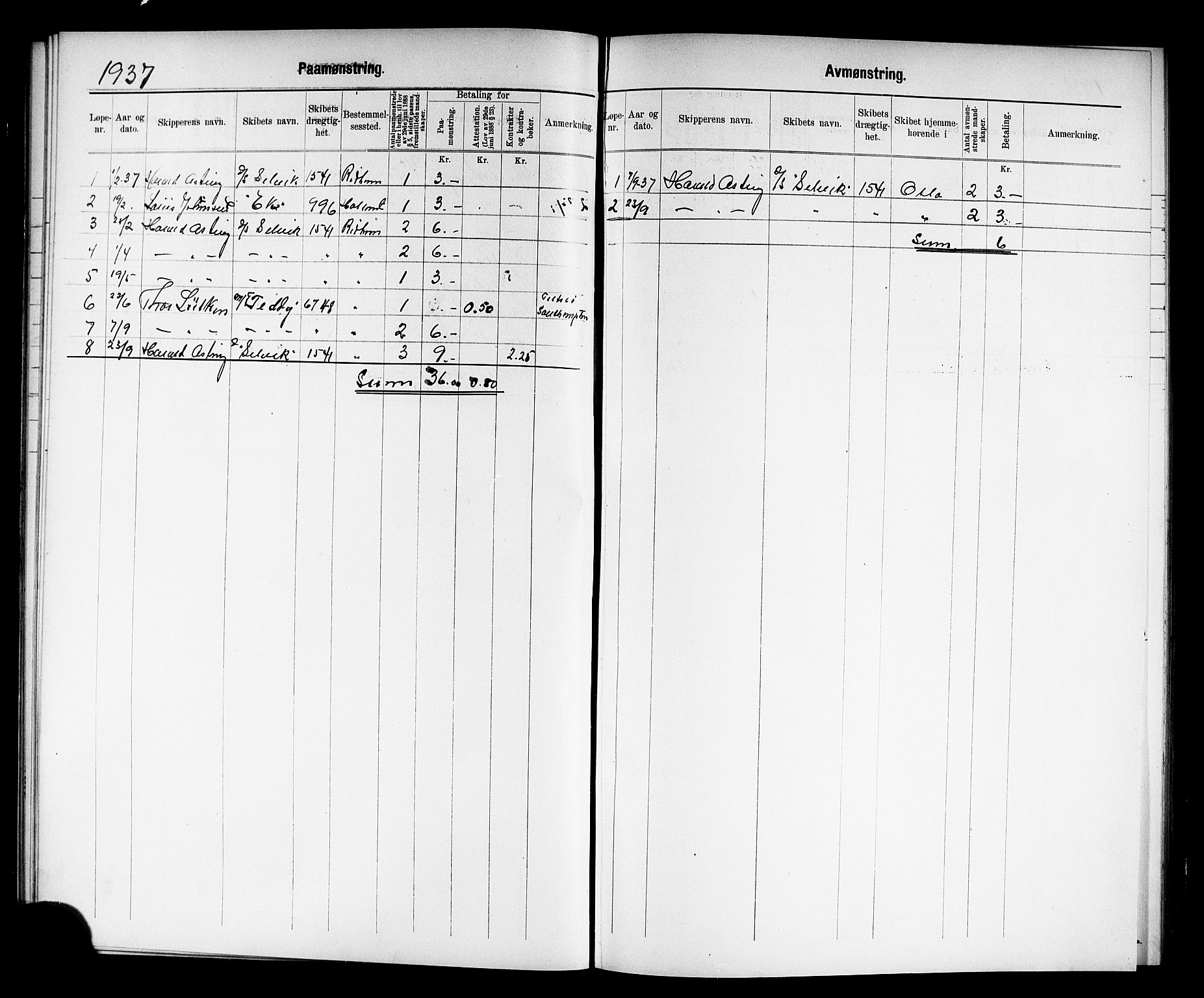 Holmestrand innrulleringskontor, SAKO/A-1151/H/Ha/L0001: Mønstringsjournaler, 1923-1947, p. 17