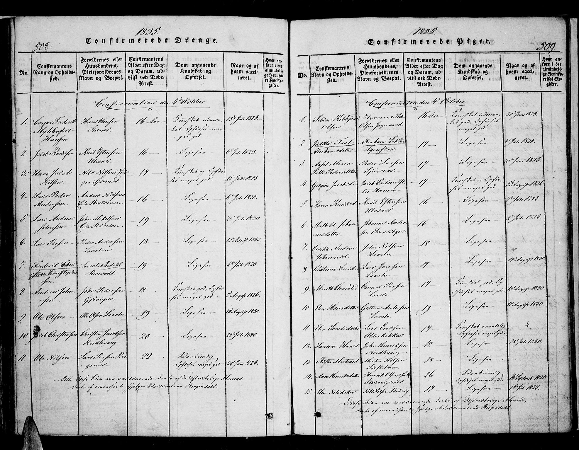 Karlsøy sokneprestembete, SATØ/S-1299/H/Ha/Haa/L0002kirke: Parish register (official) no. 2, 1823-1842, p. 508-509