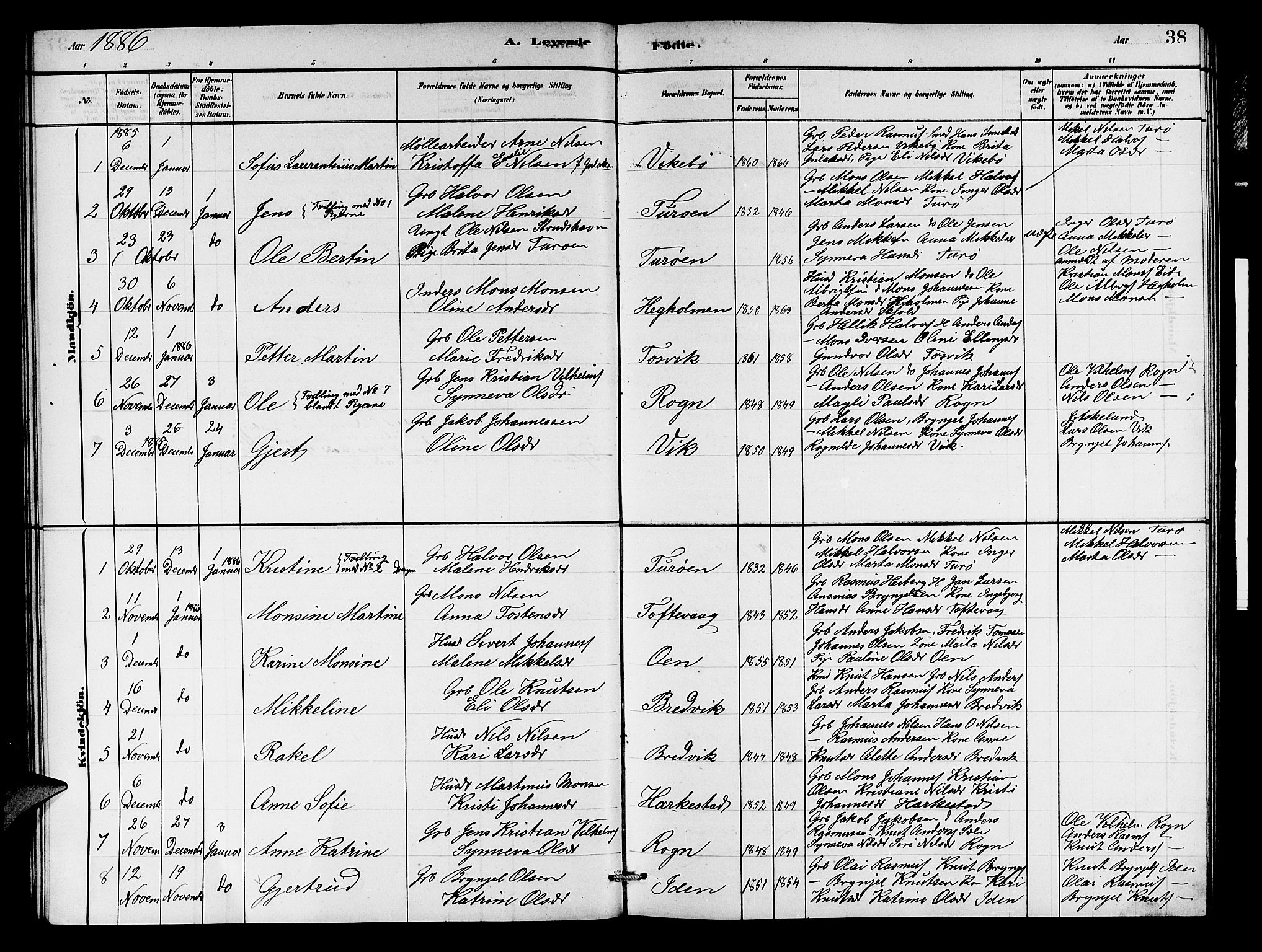 Herdla Sokneprestembete, AV/SAB-A-75701/H/Hab: Parish register (copy) no. A 2, 1881-1888, p. 38