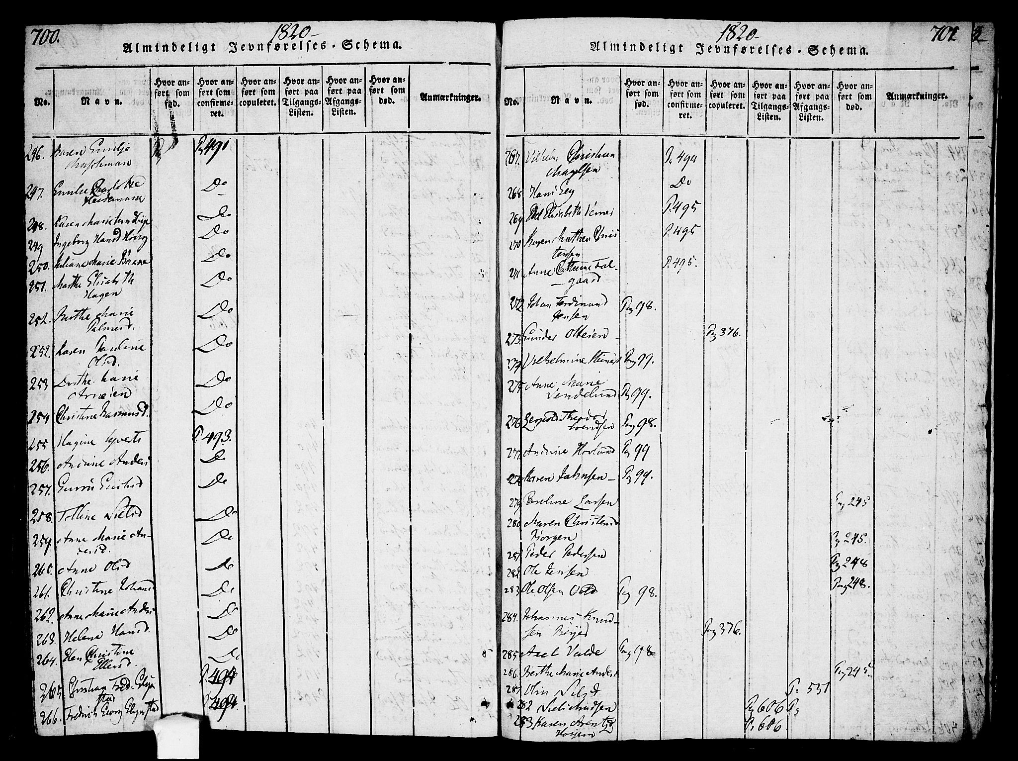Oslo domkirke Kirkebøker, SAO/A-10752/F/Fa/L0007: Parish register (official) no. 7, 1817-1824, p. 700-701